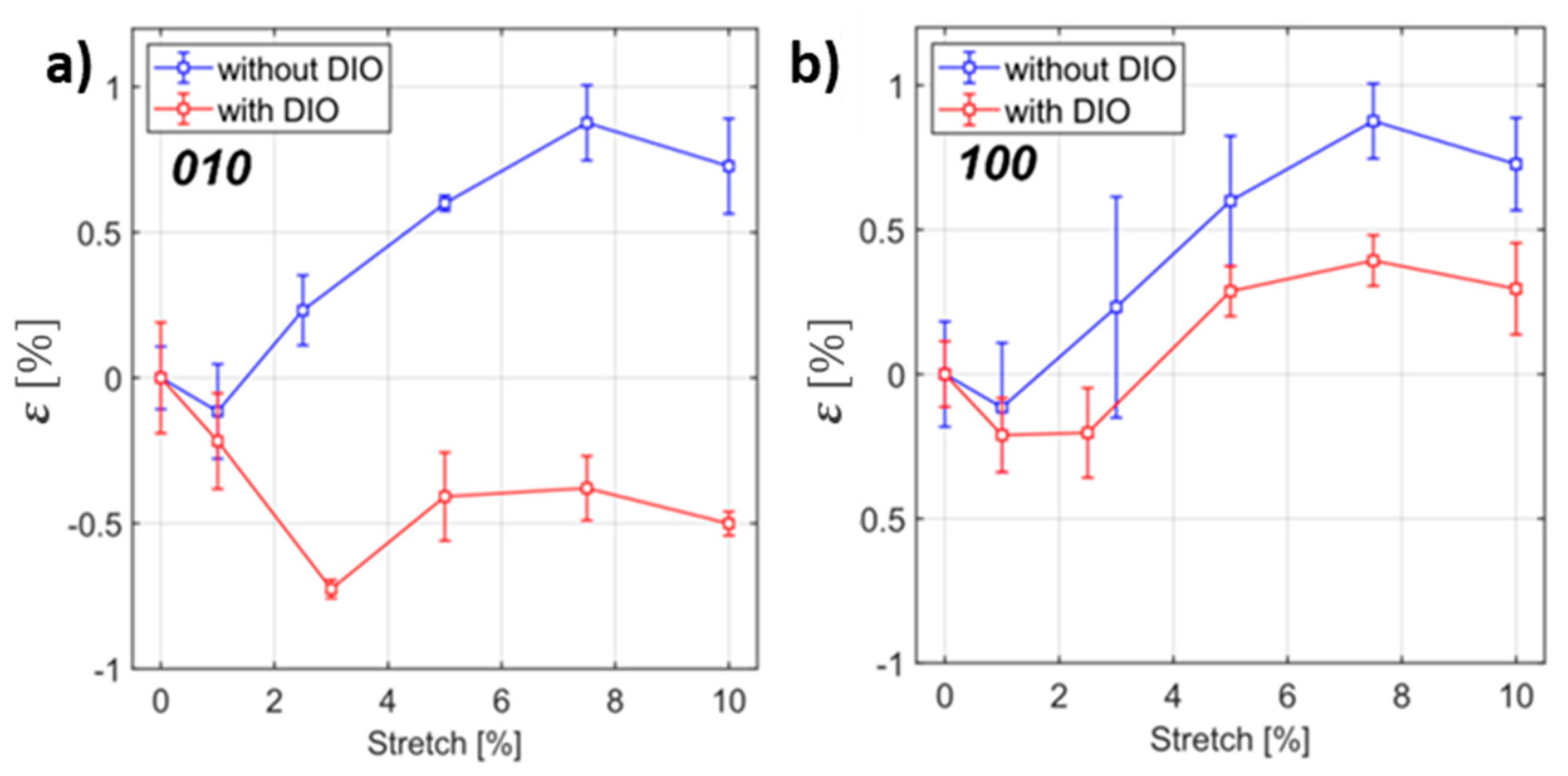 Materials 13 03092 g004