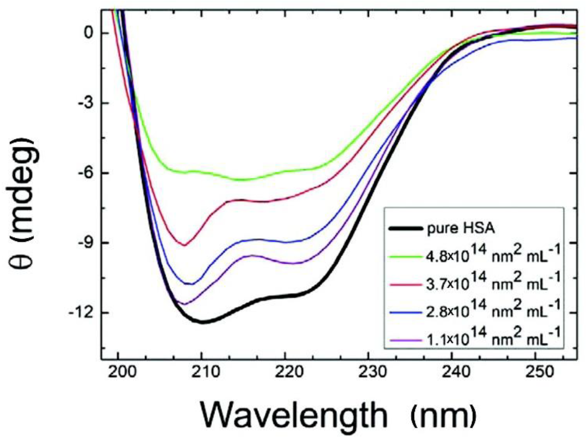 Materials 13 03093 g007