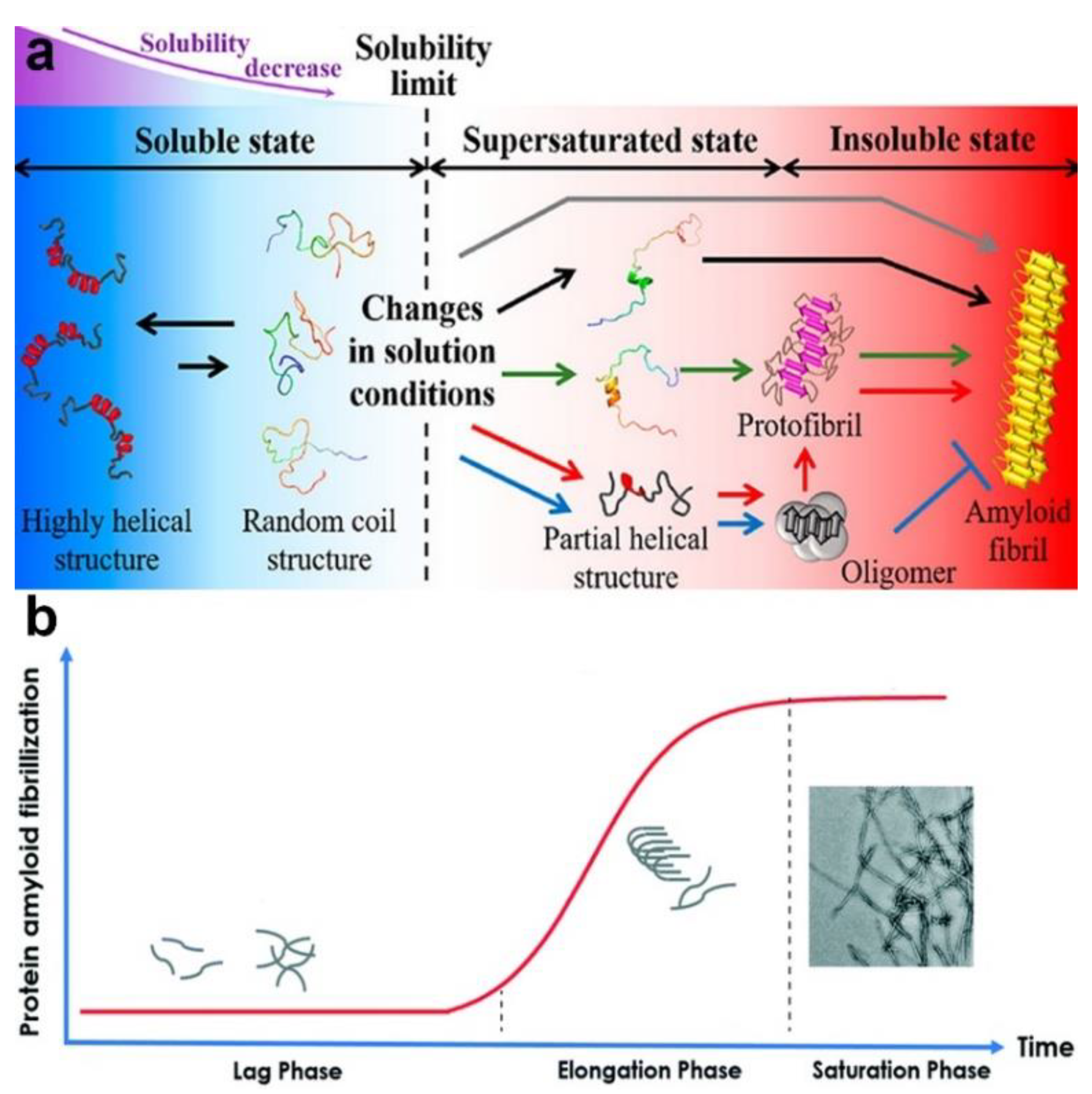 Materials 13 03093 g011
