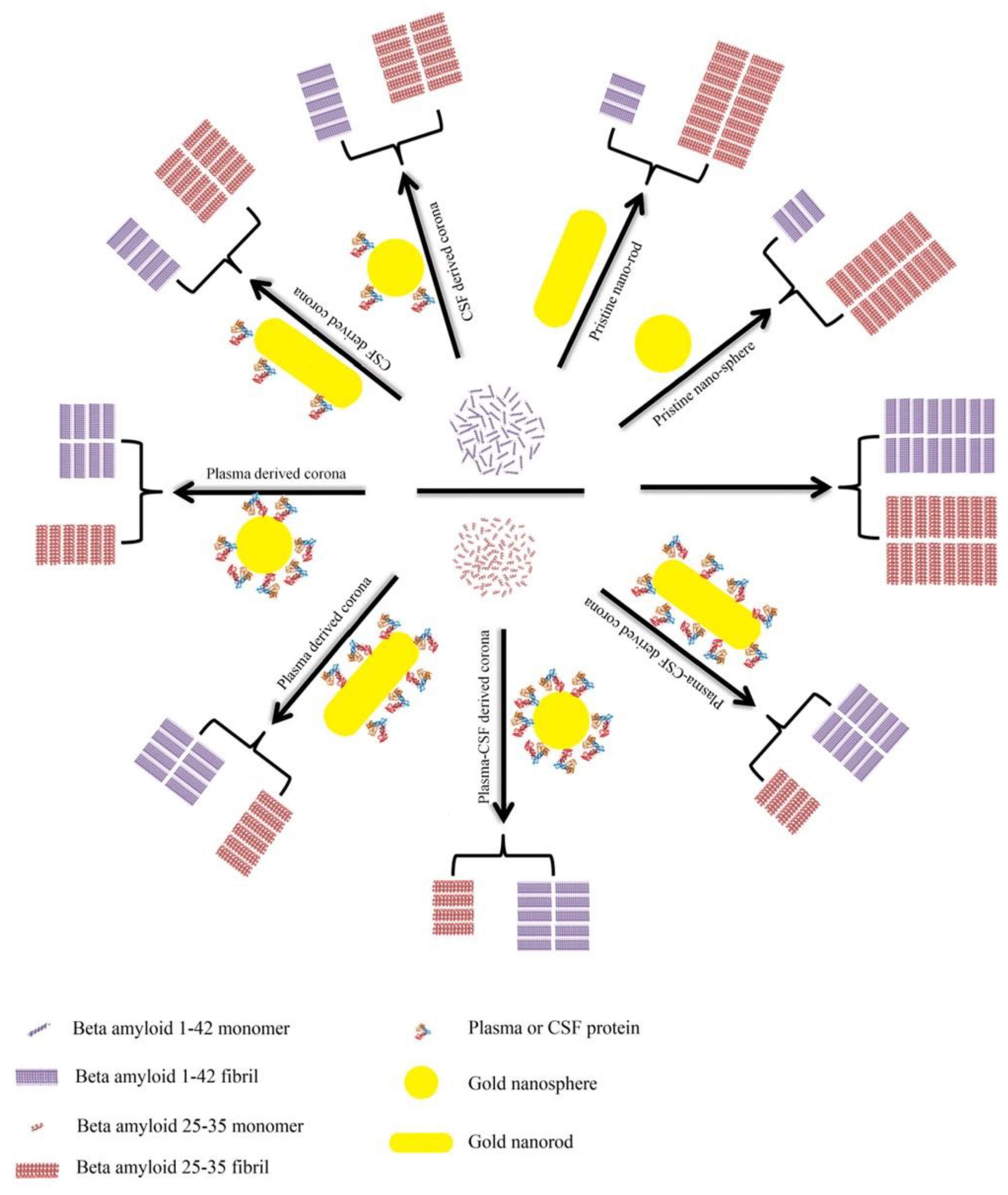 Materials 13 03093 g012