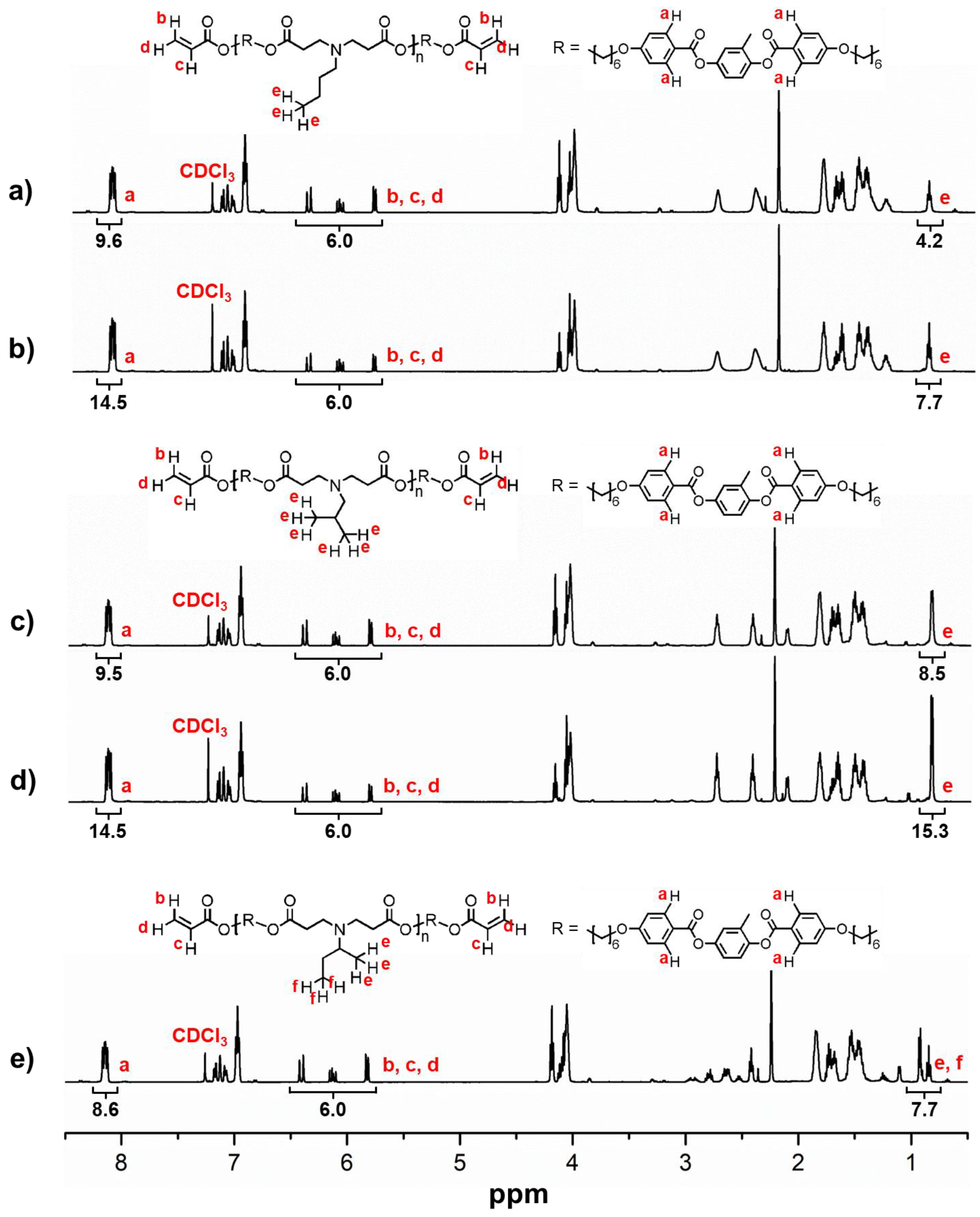 Materials 13 03094 g002