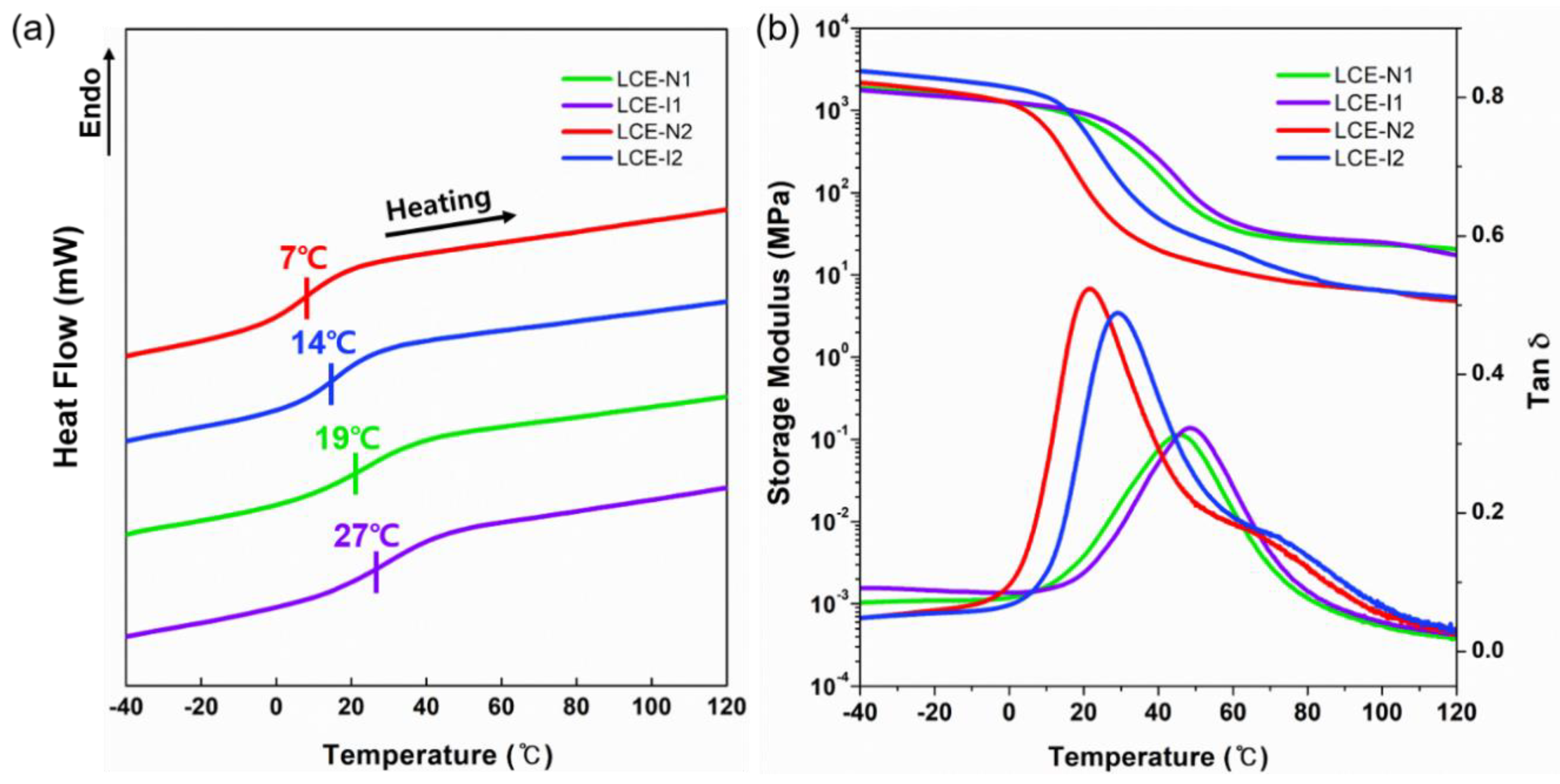 Materials 13 03094 g004