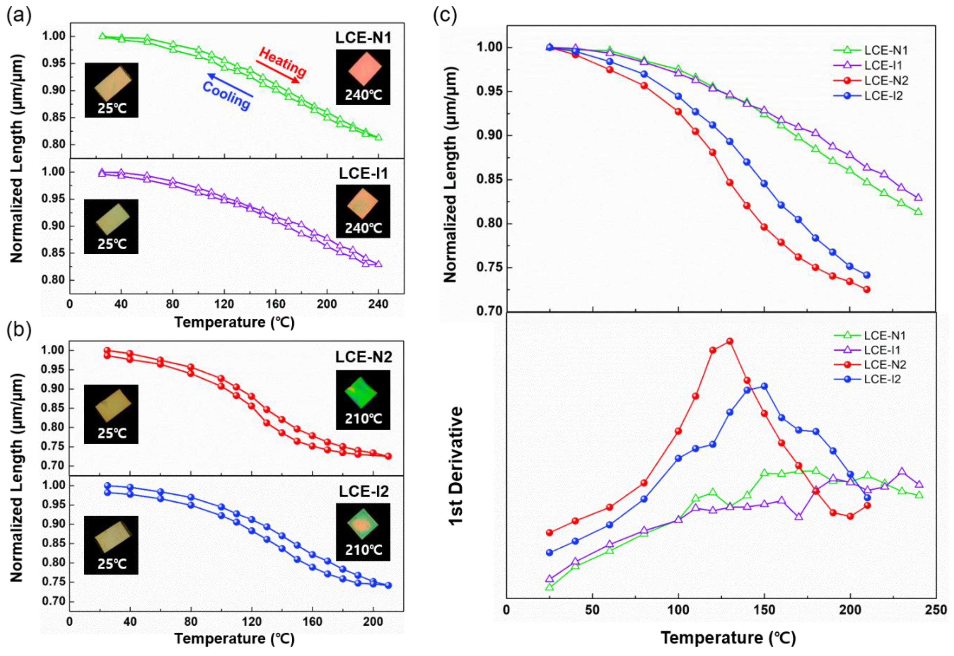 Materials 13 03094 g006