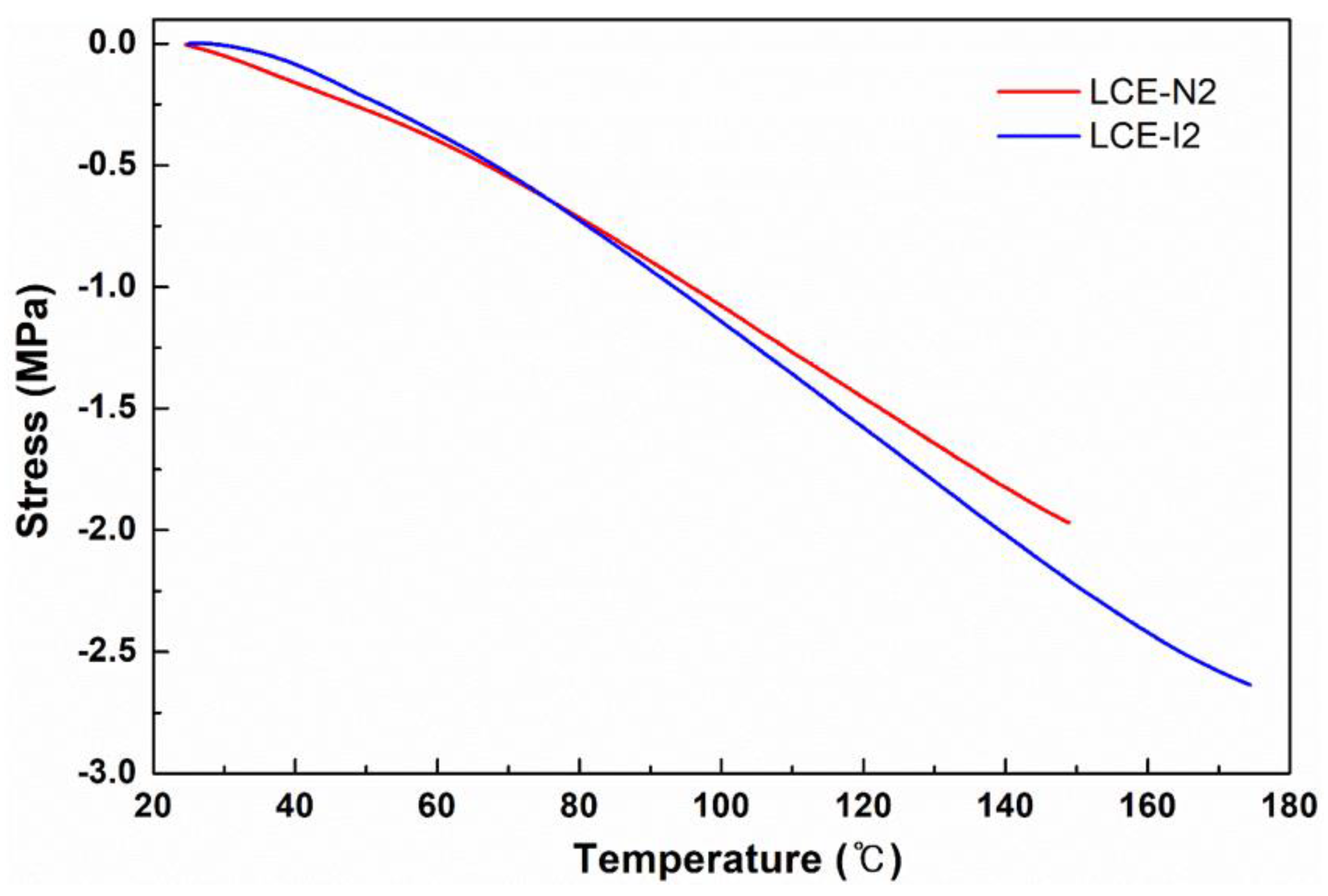 Materials 13 03094 g007