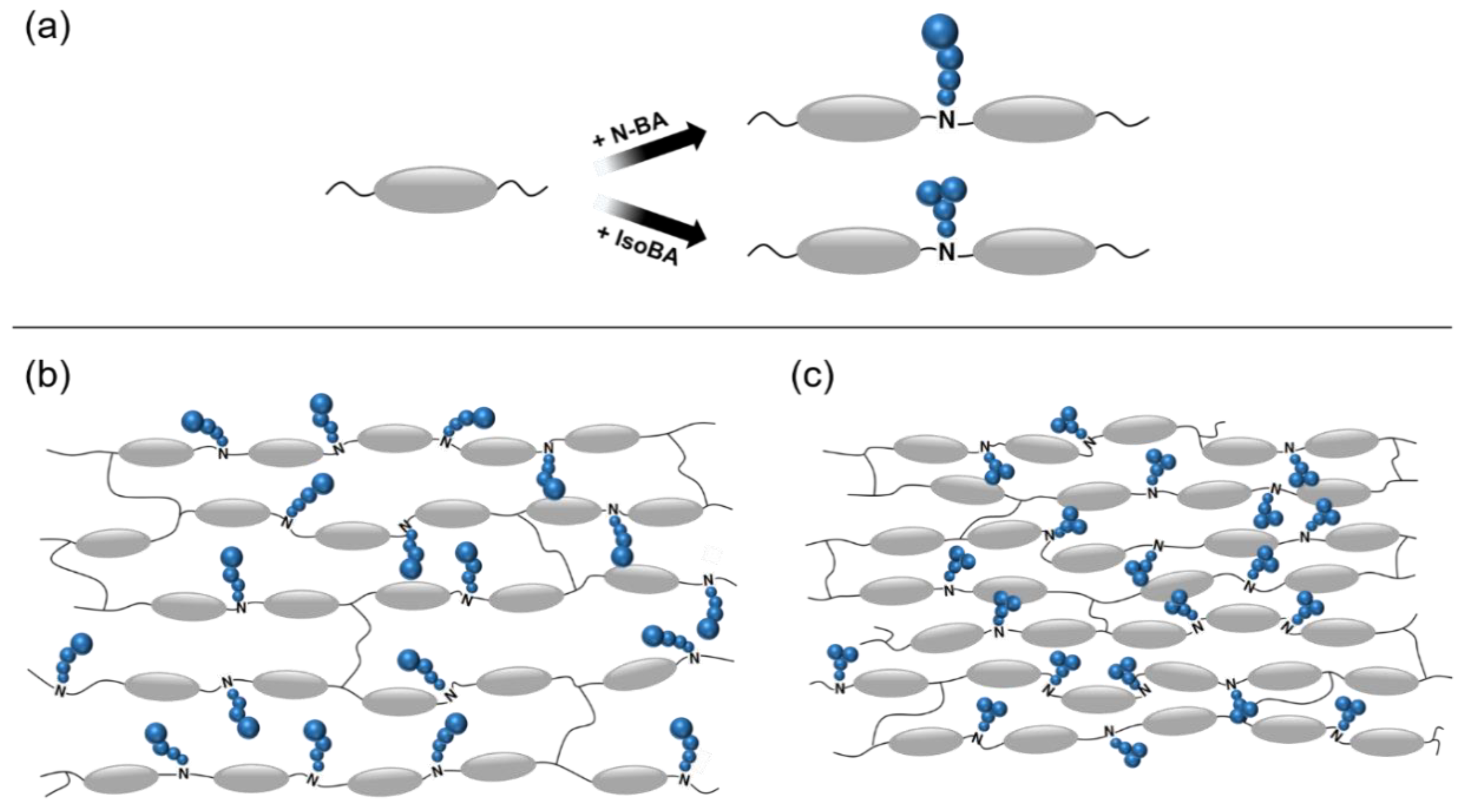 Materials 13 03094 g008