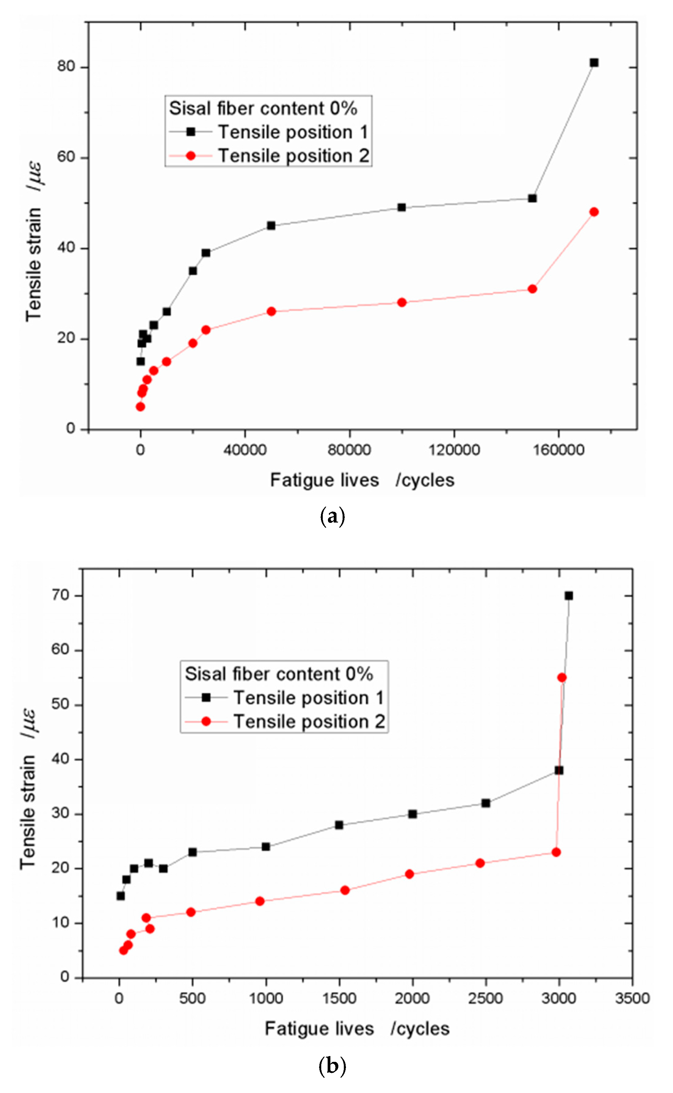 Materials 13 03098 g006