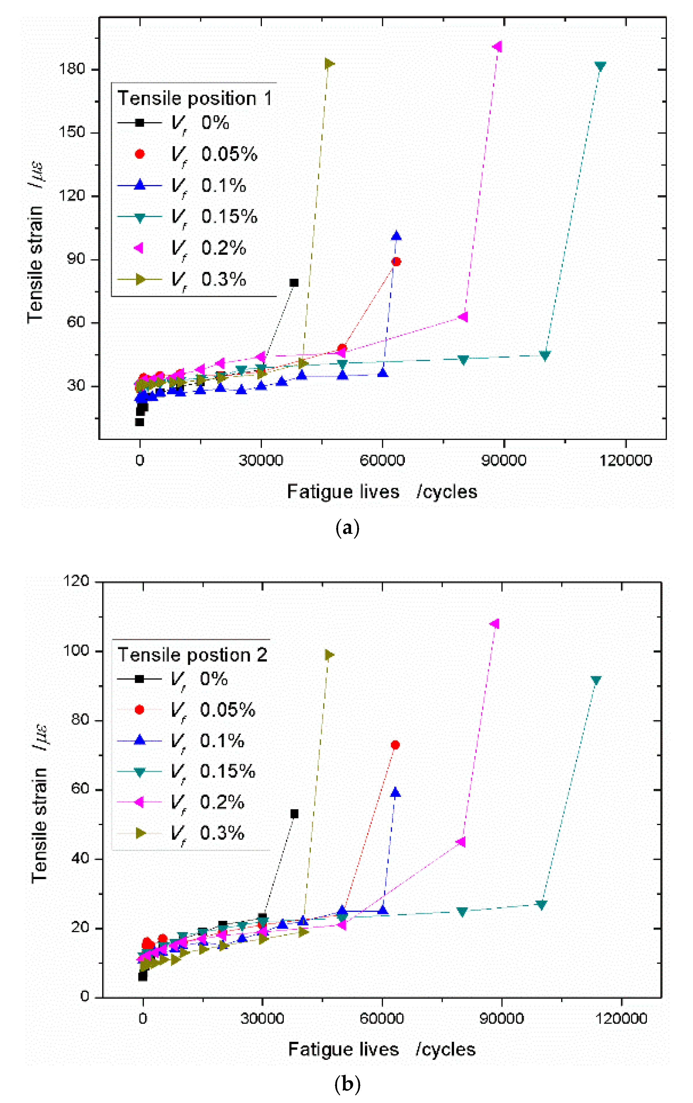 Materials 13 03098 g010