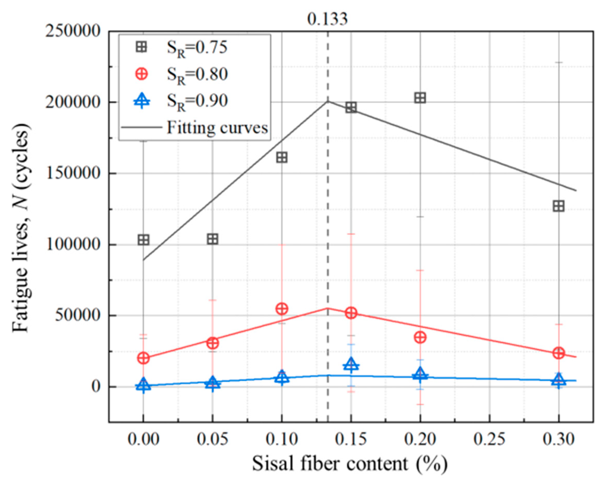 Materials 13 03098 g013