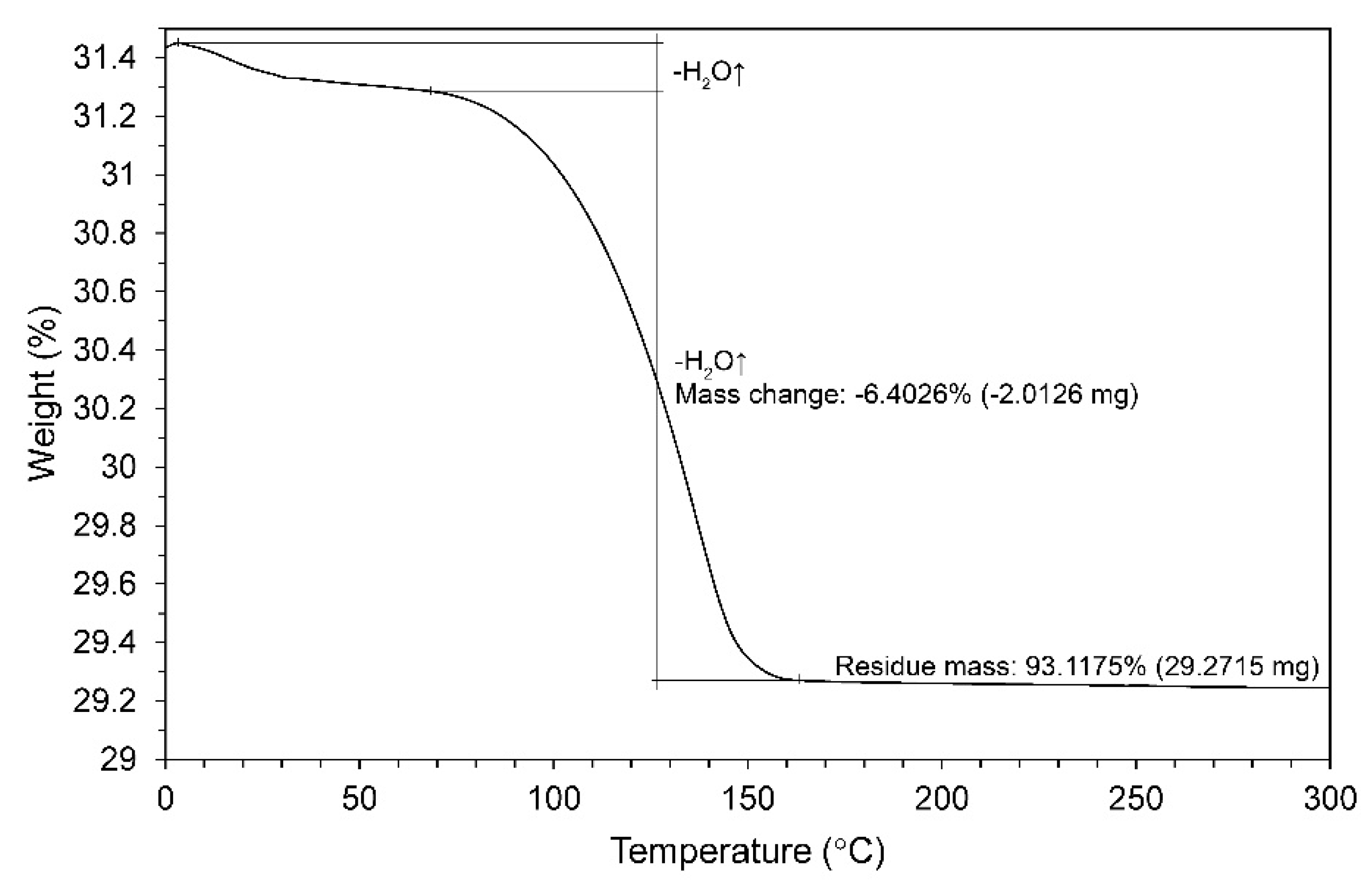 Materials 13 03099 g004