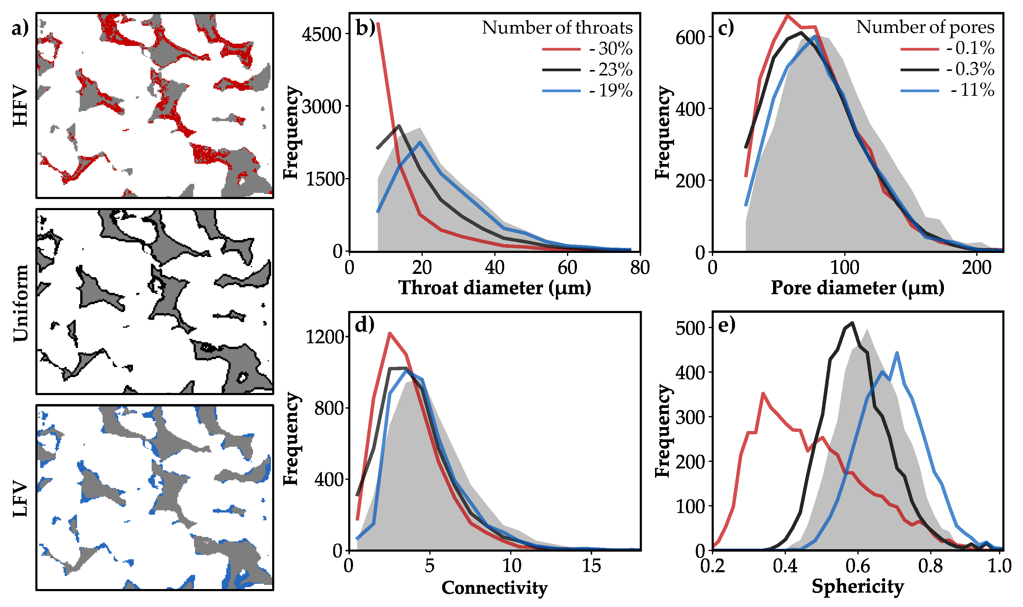 Materials 13 03100 g005