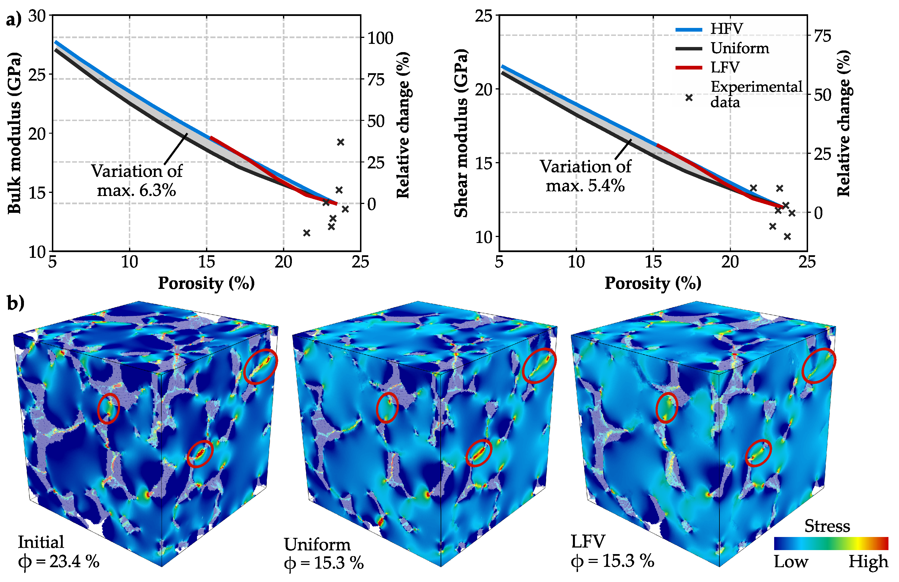 Materials 13 03100 g008