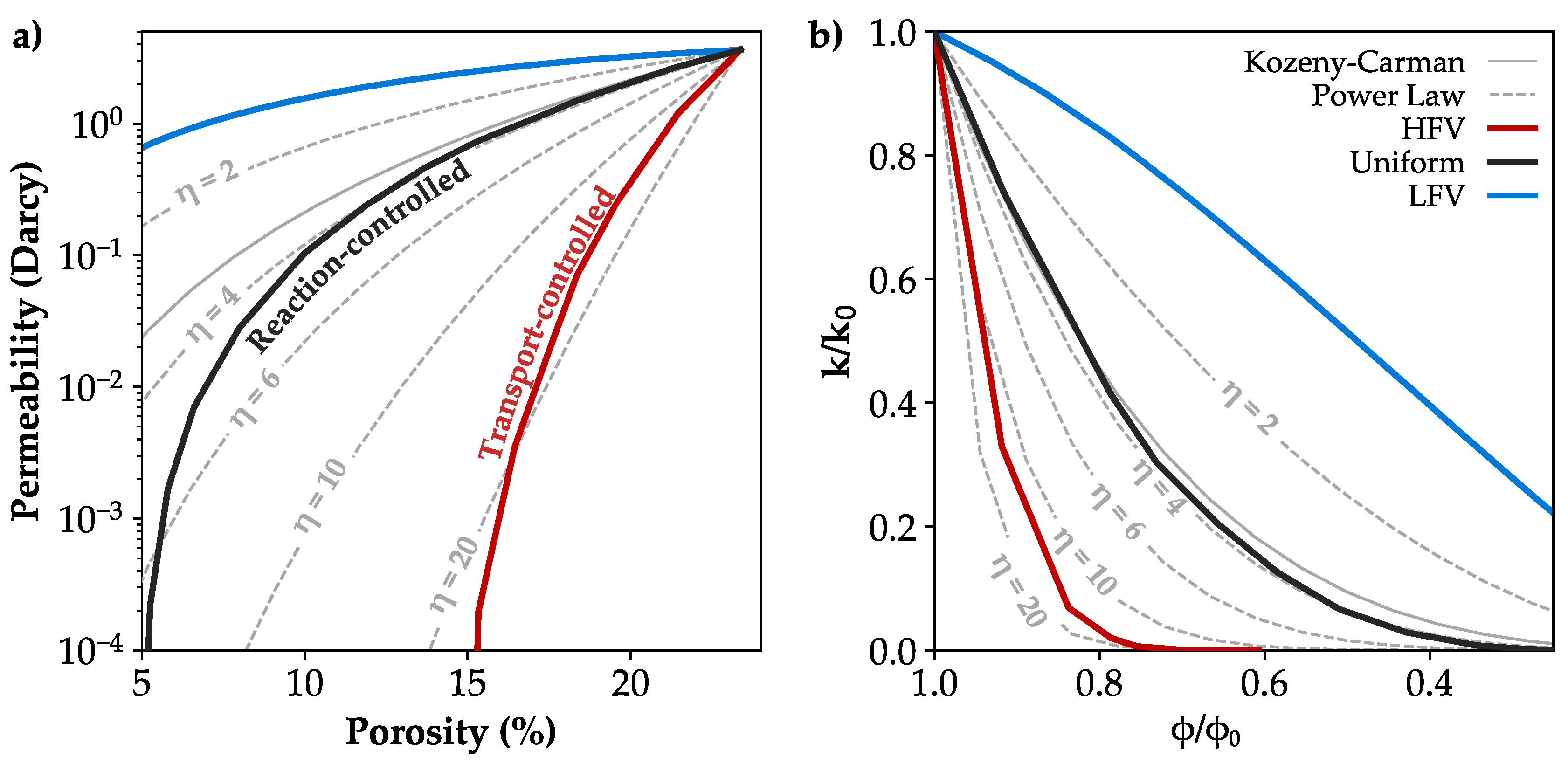 Materials 13 03100 g009