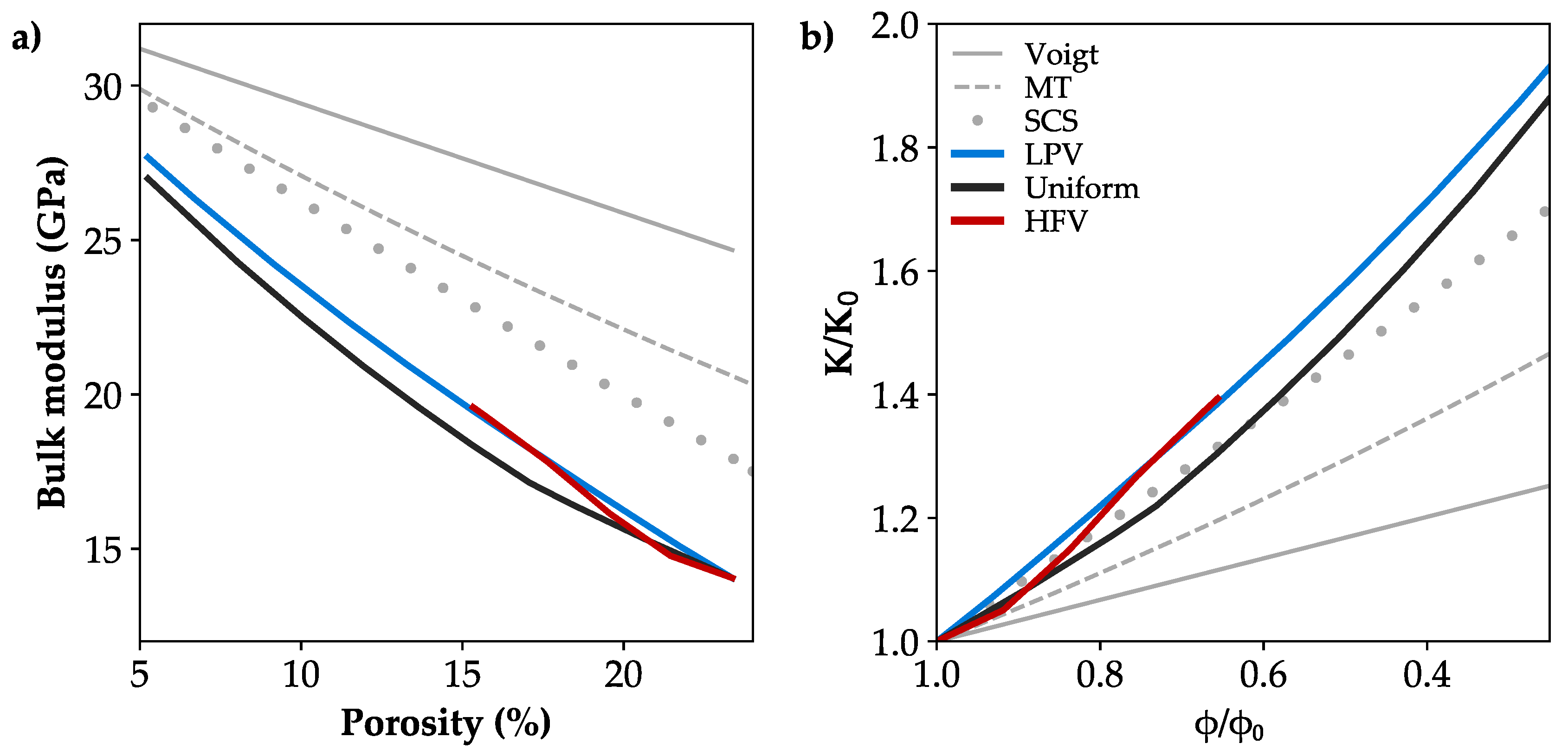 Materials 13 03100 g010