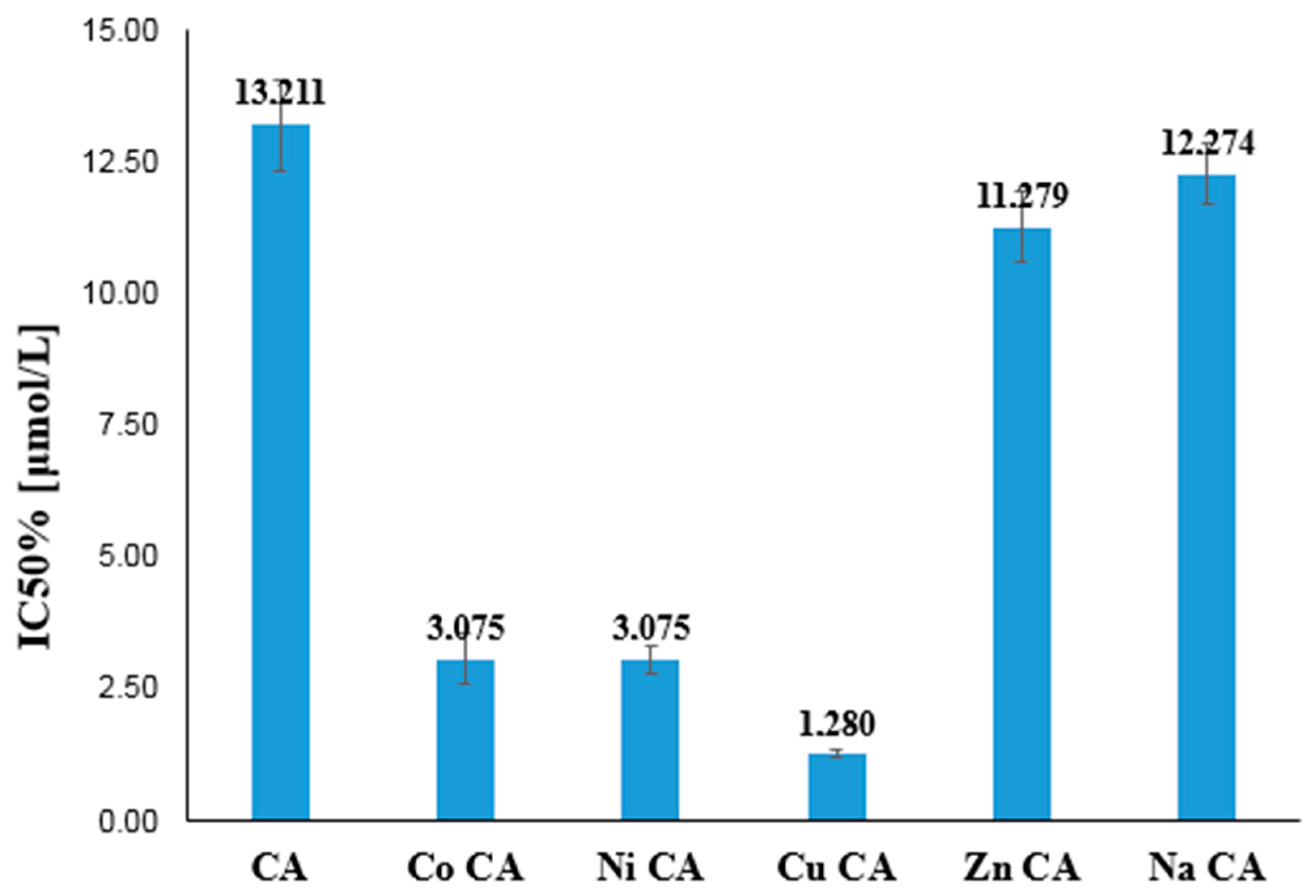 Materials 13 03102 g009