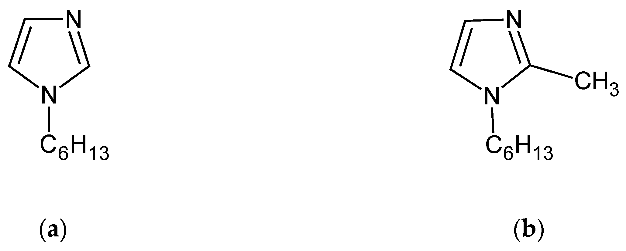 Materials 13 03103 g001