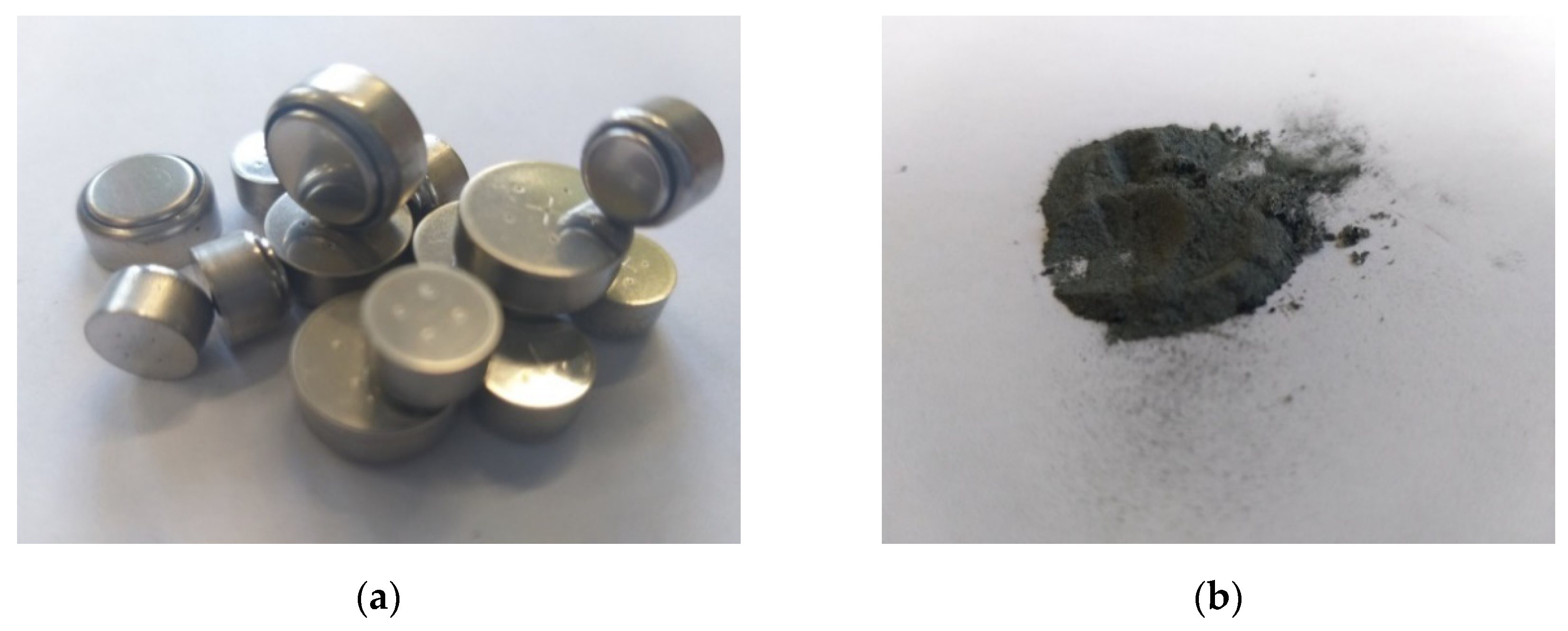 Materials 13 03103 g002