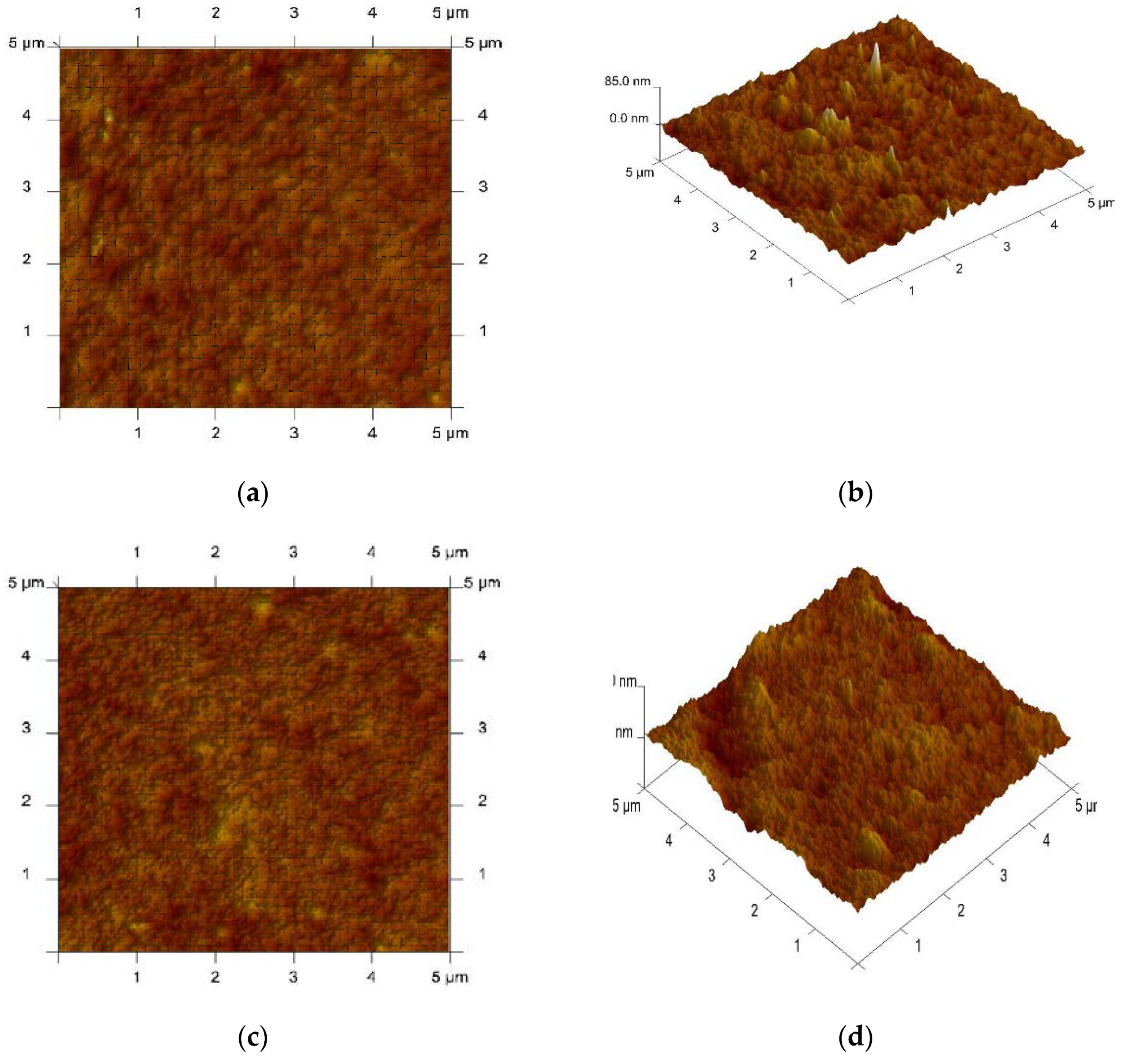 Materials 13 03103 g003
