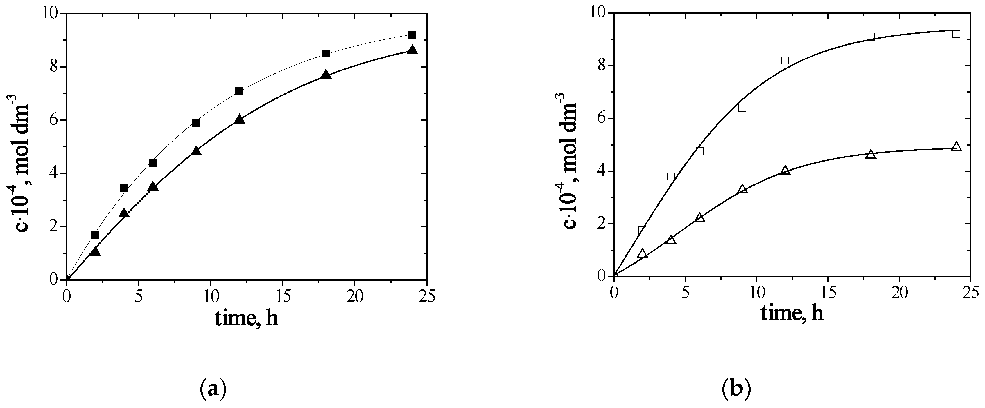 Materials 13 03103 g004