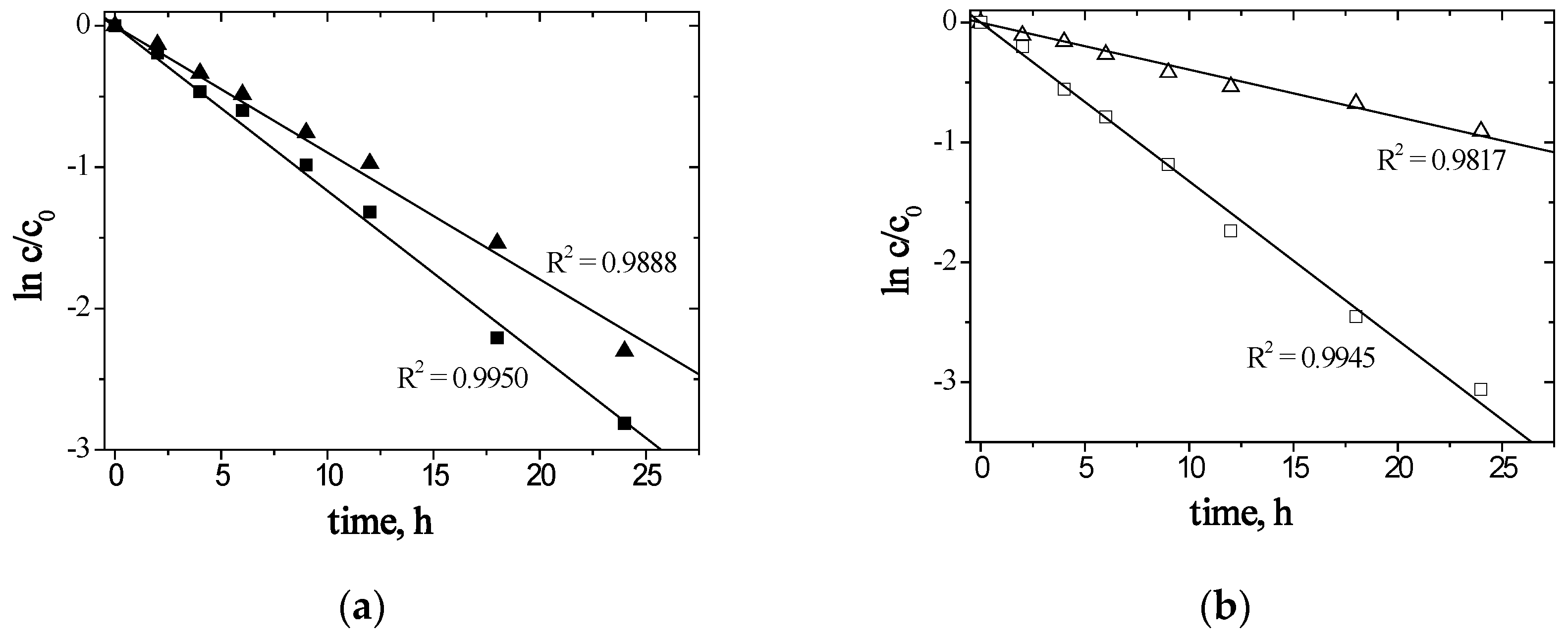 Materials 13 03103 g005