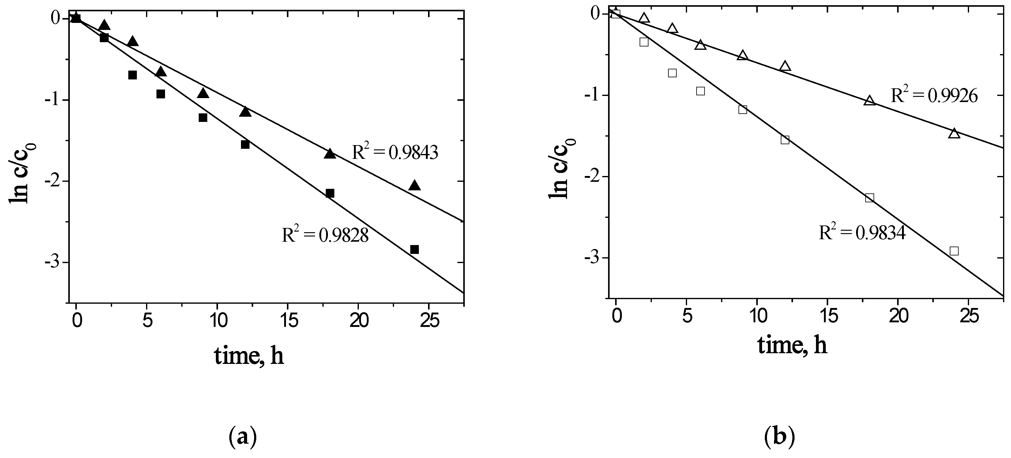 Materials 13 03103 g006