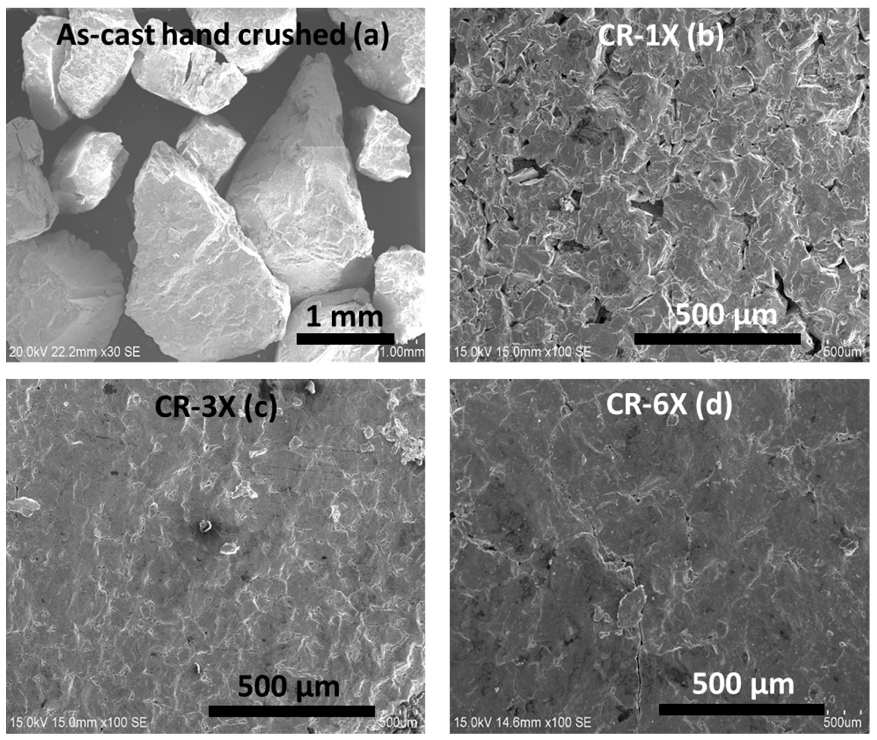 Materials 13 03106 g001