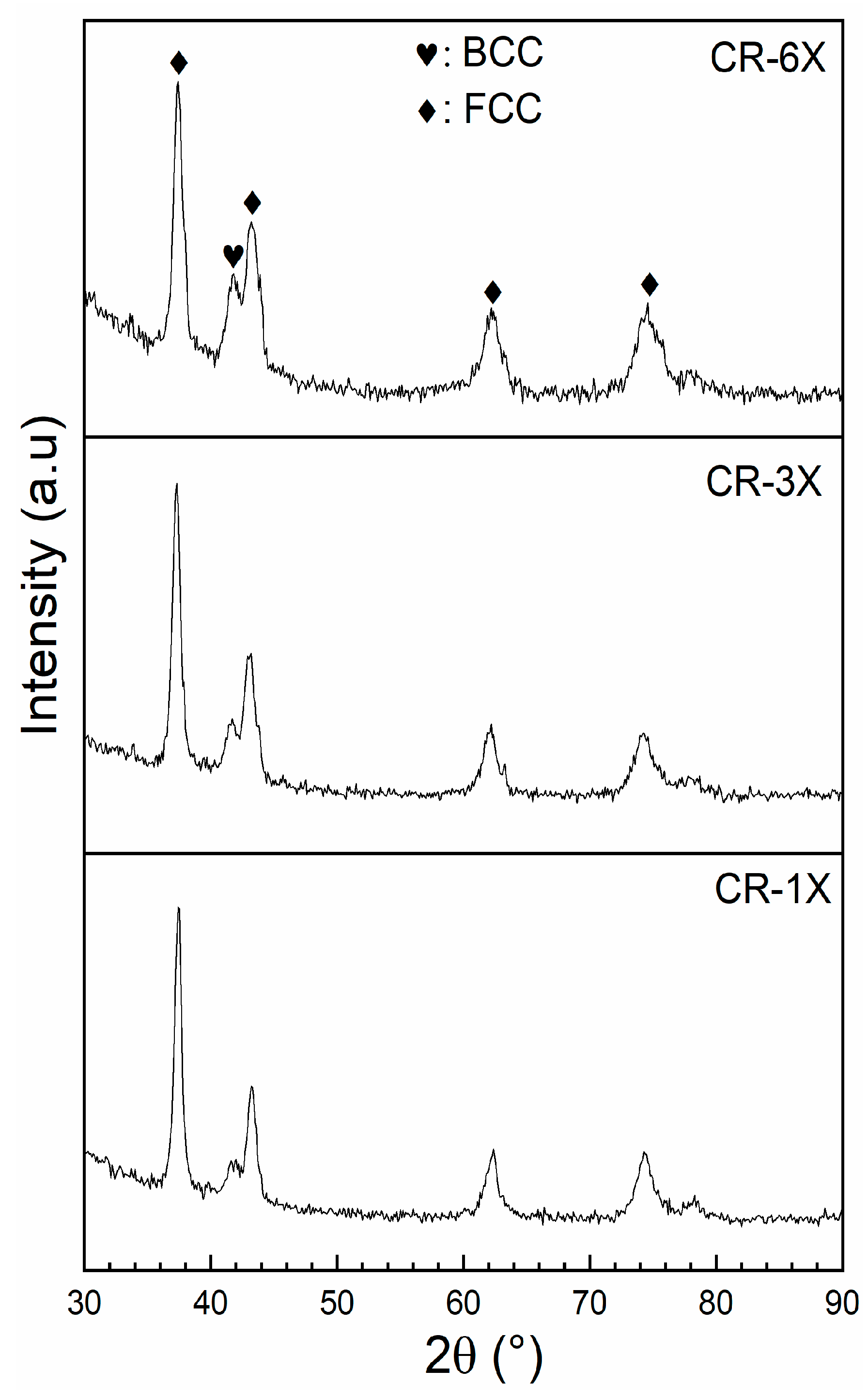 Materials 13 03106 g004