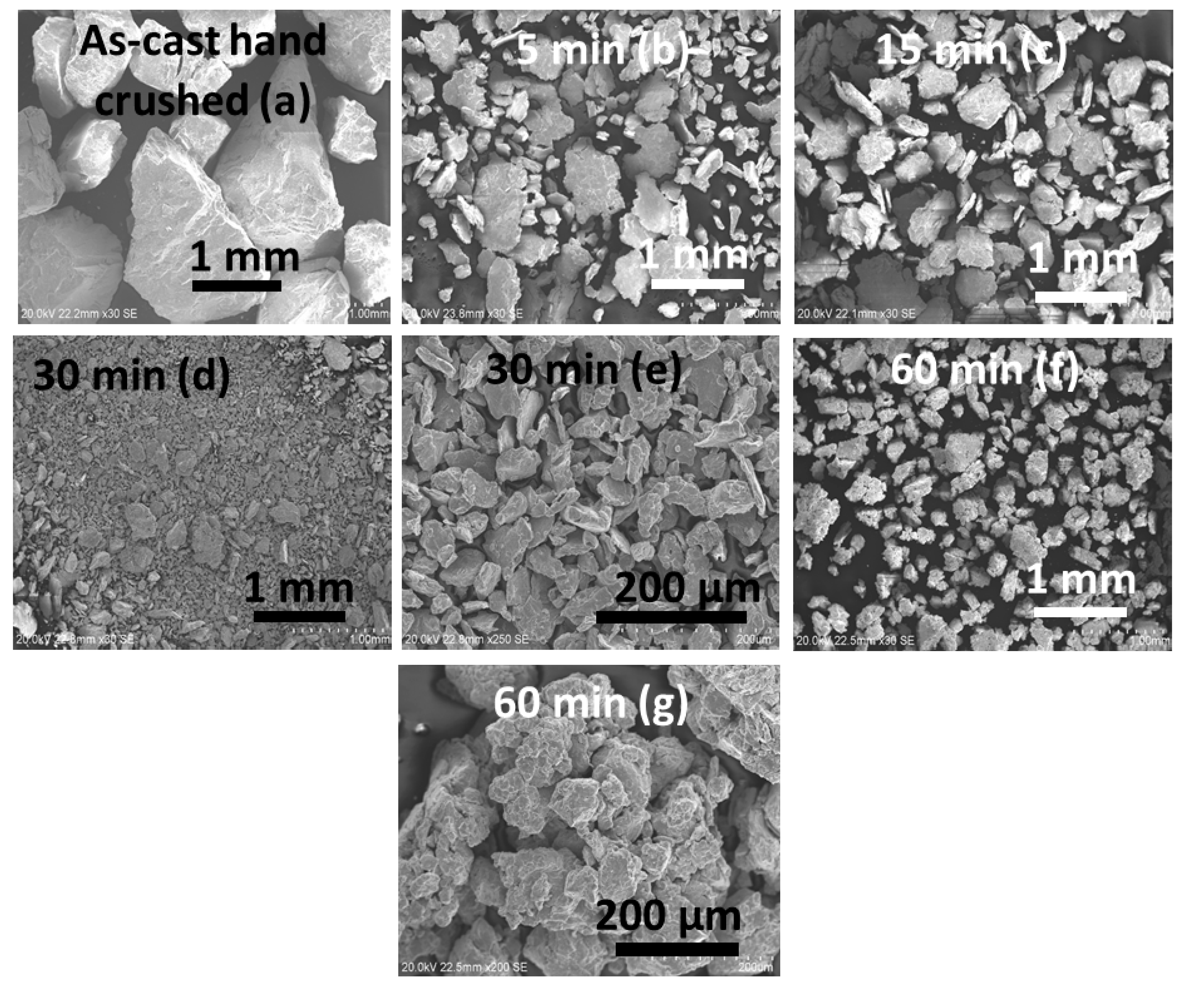 Materials 13 03106 g005