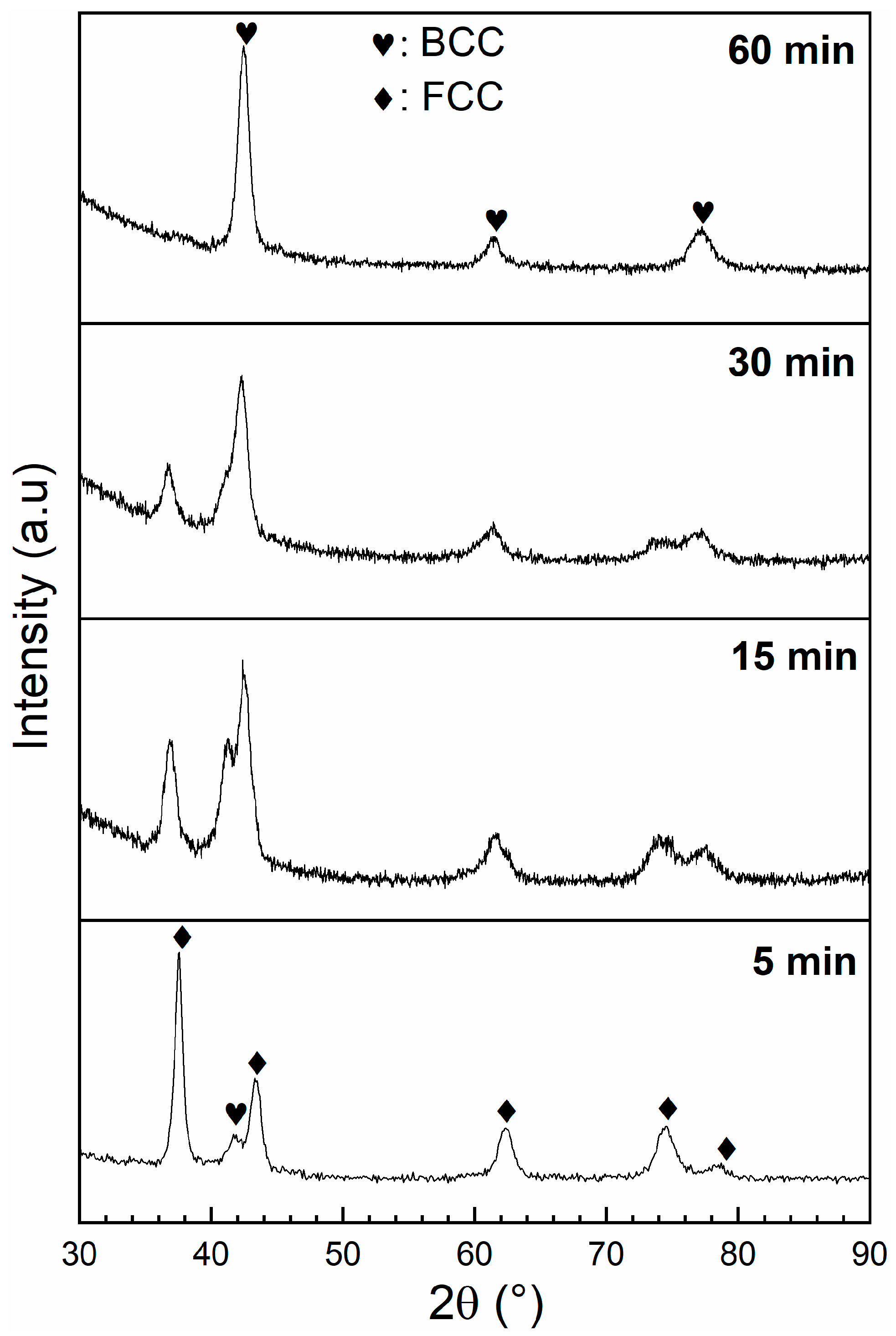 Materials 13 03106 g008