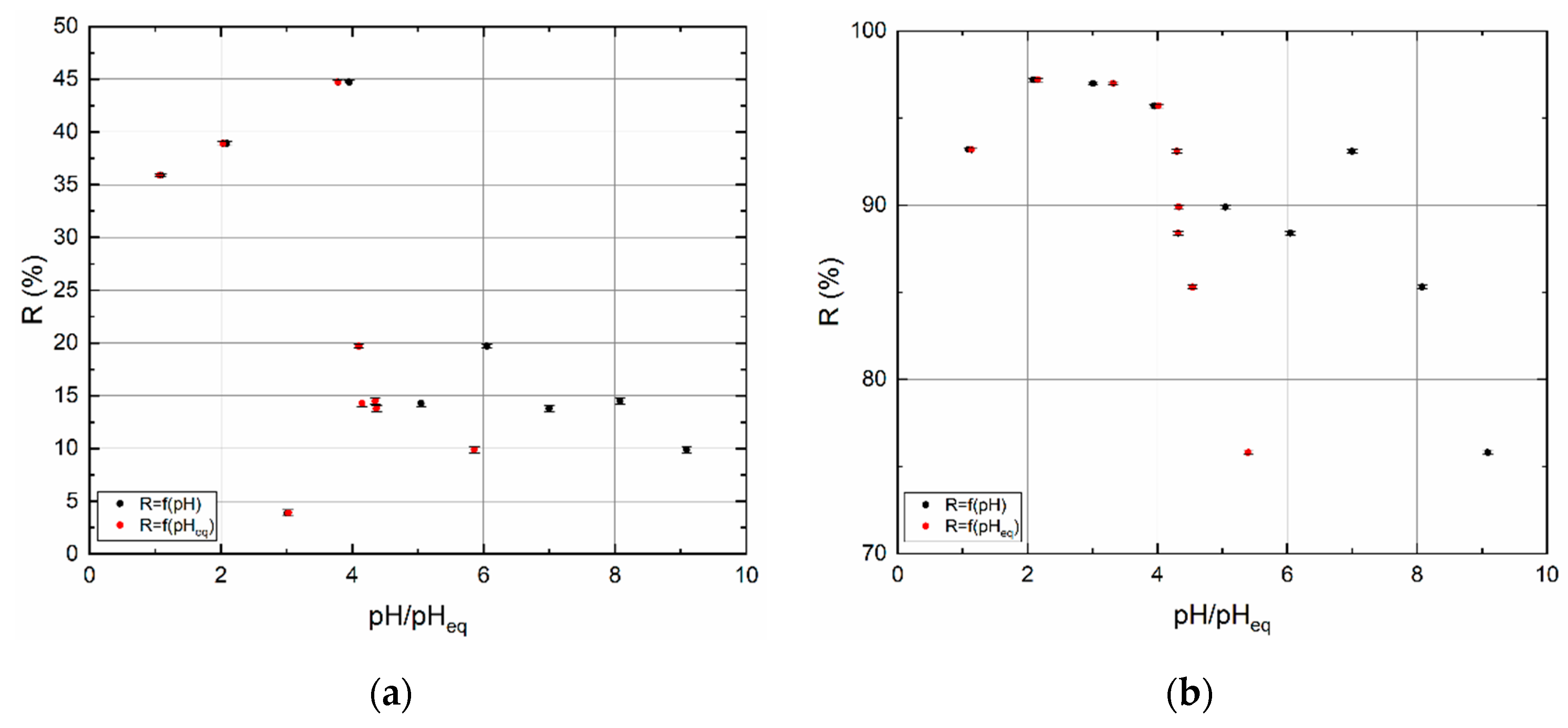 Materials 13 03108 g005