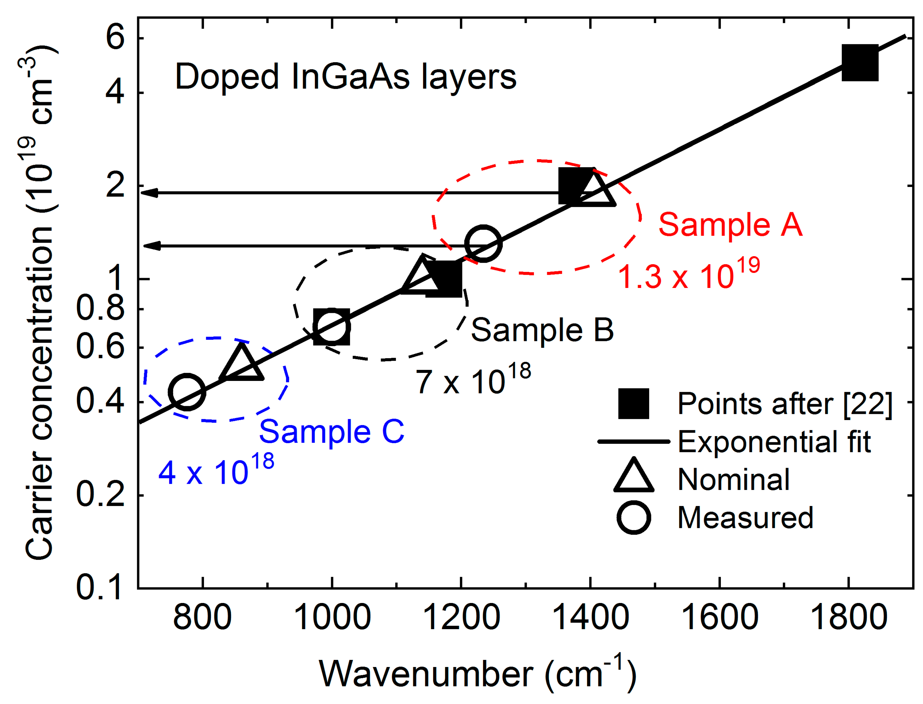 Materials 13 03109 g003