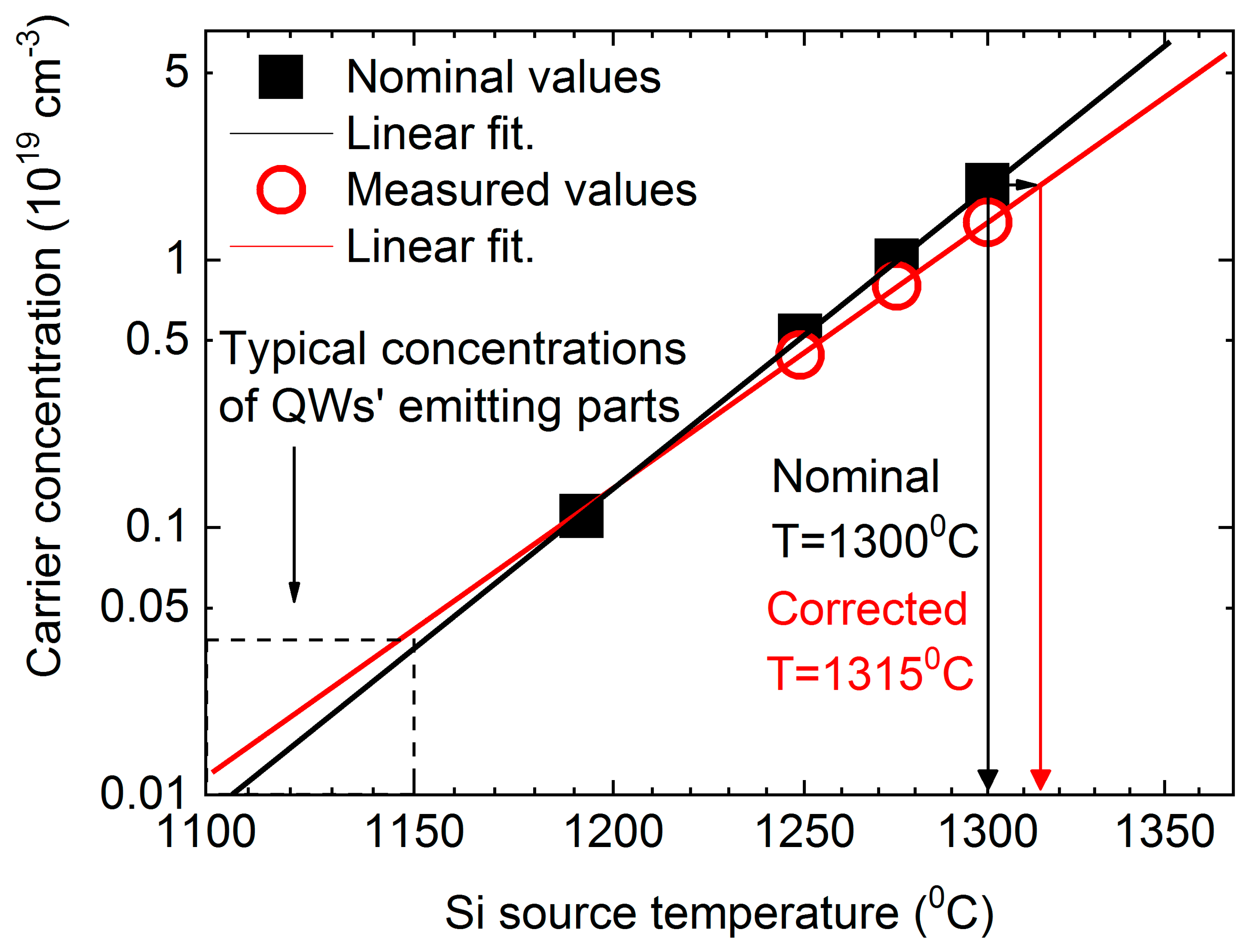 Materials 13 03109 g005