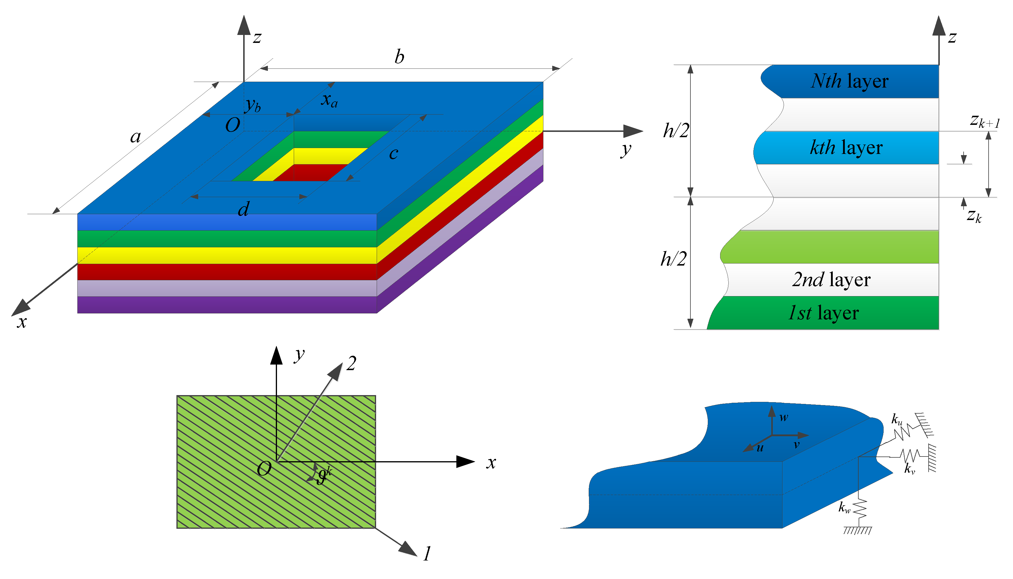 Materials 13 03113 g001 Materials 13 03113 g001