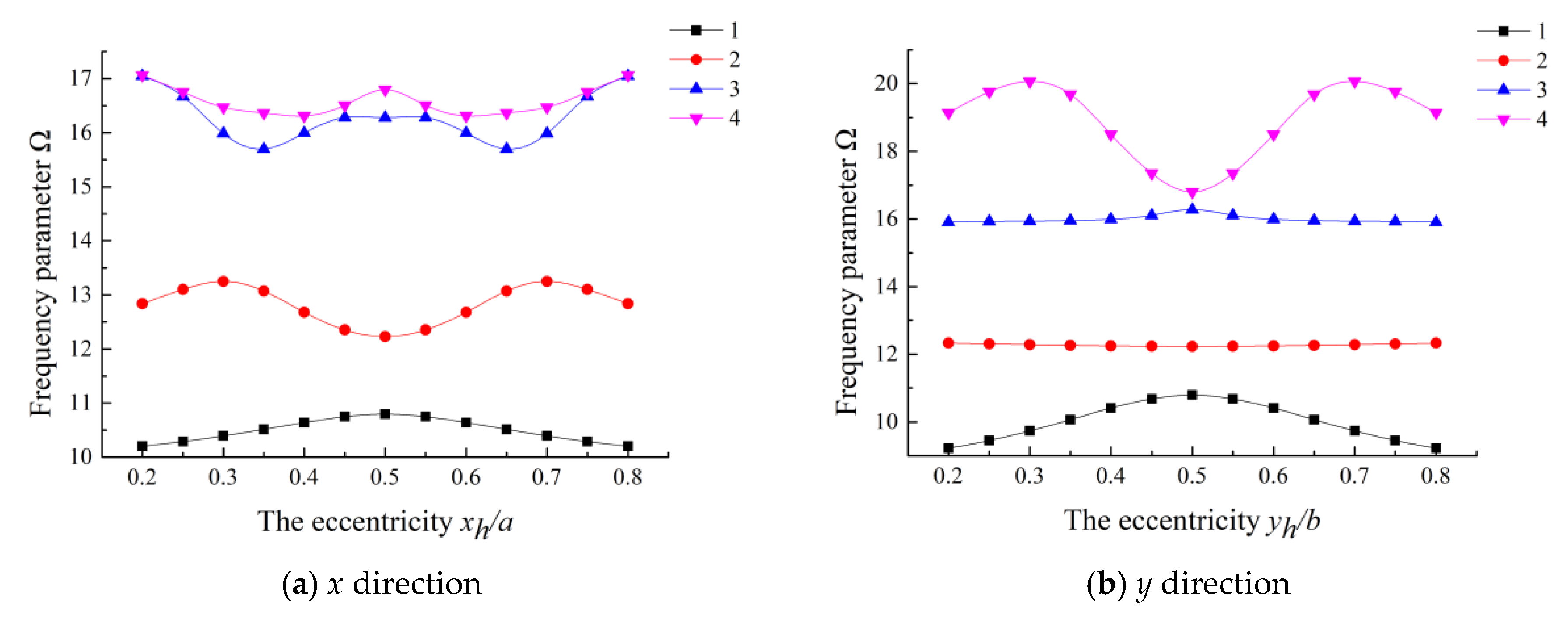 Materials 13 03113 g002 Materials 13 03113 g002
