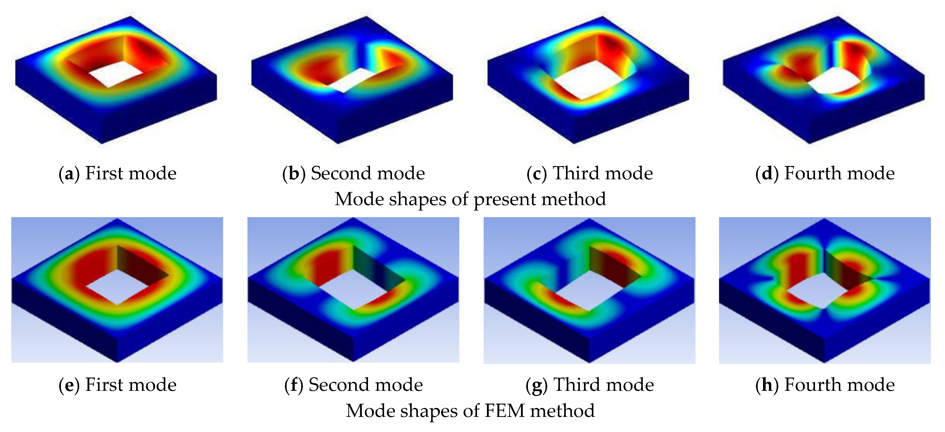 Materials 13 03113 g003 Materials 13 03113 g003