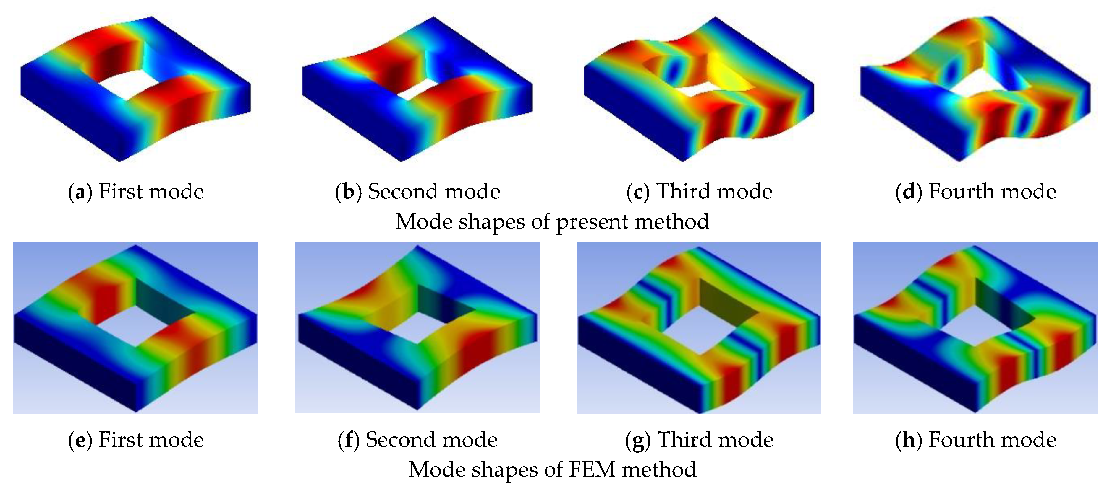 Materials 13 03113 g005 Materials 13 03113 g005