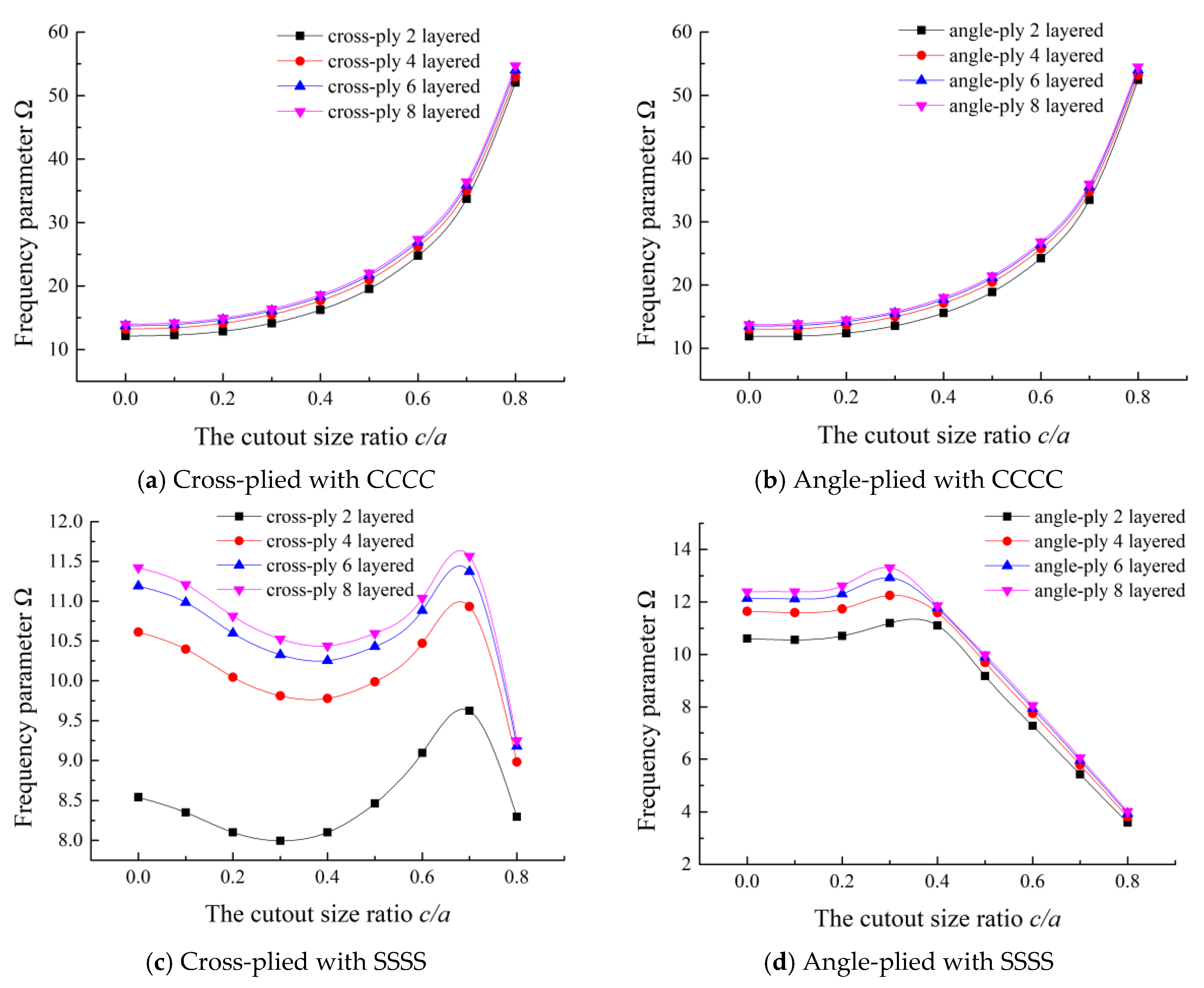 Materials 13 03113 g006 Materials 13 03113 g006