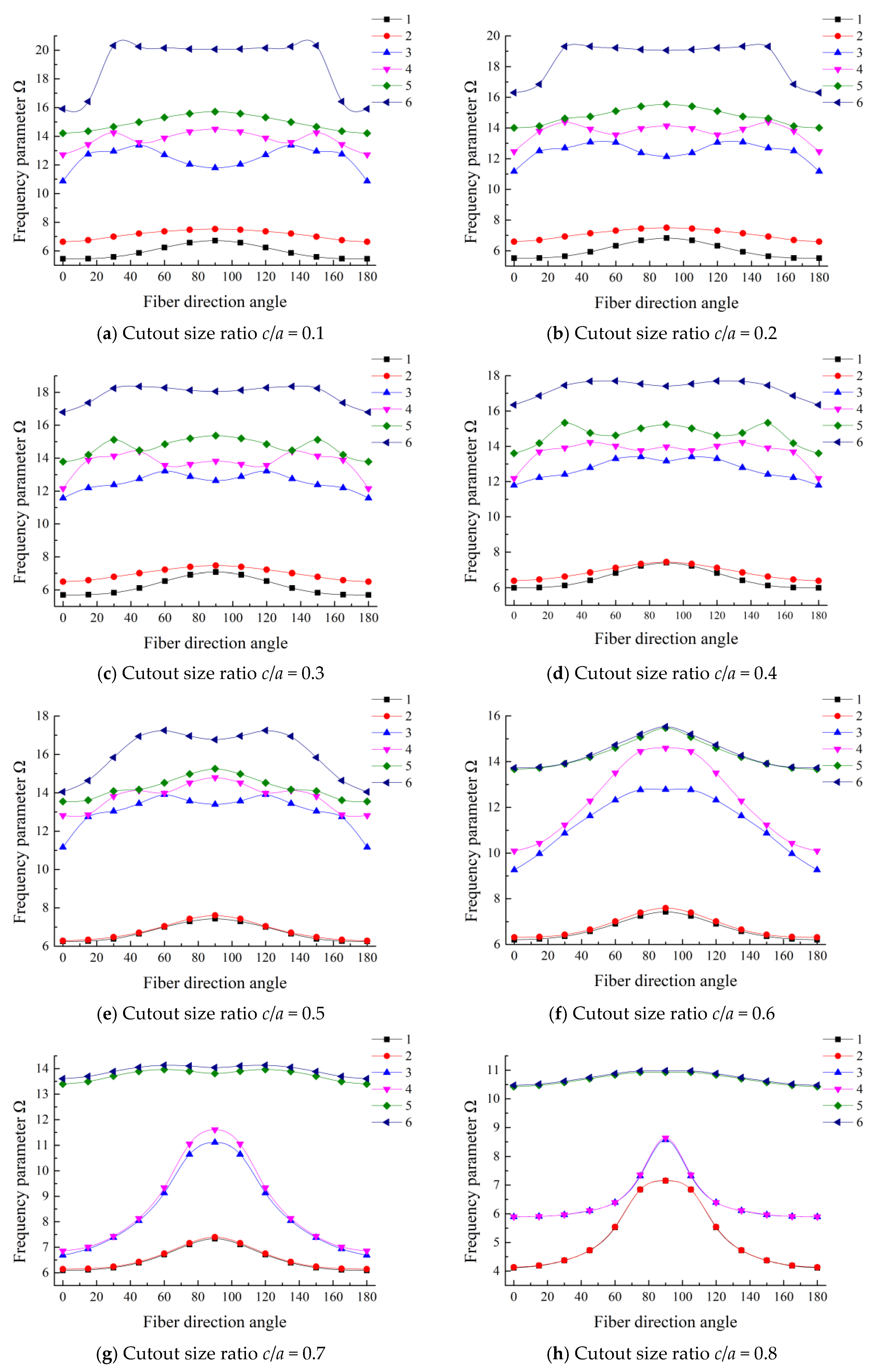 Materials 13 03113 g007 Materials 13 03113 g007