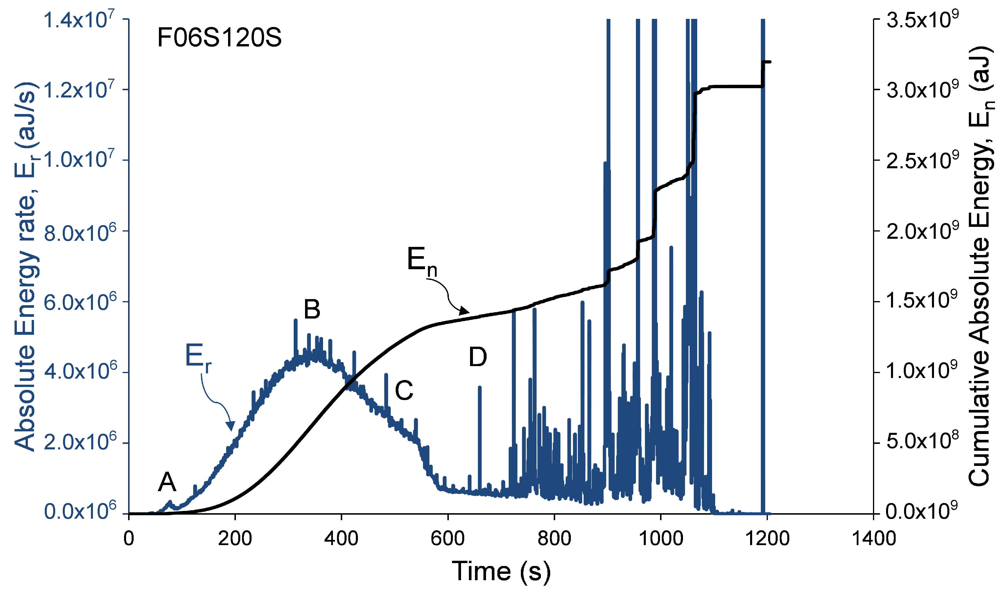 Materials 13 03114 g006