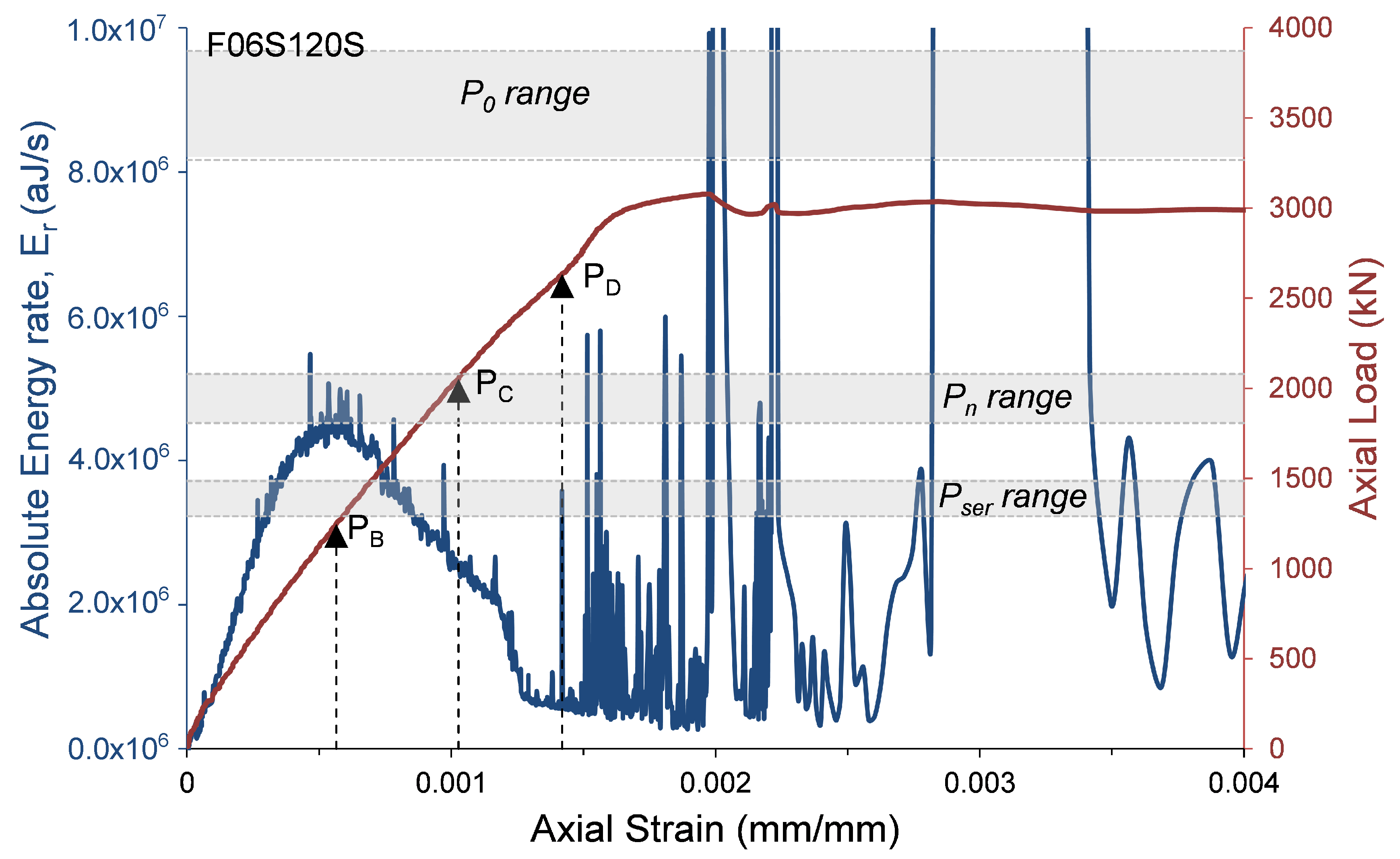Materials 13 03114 g009