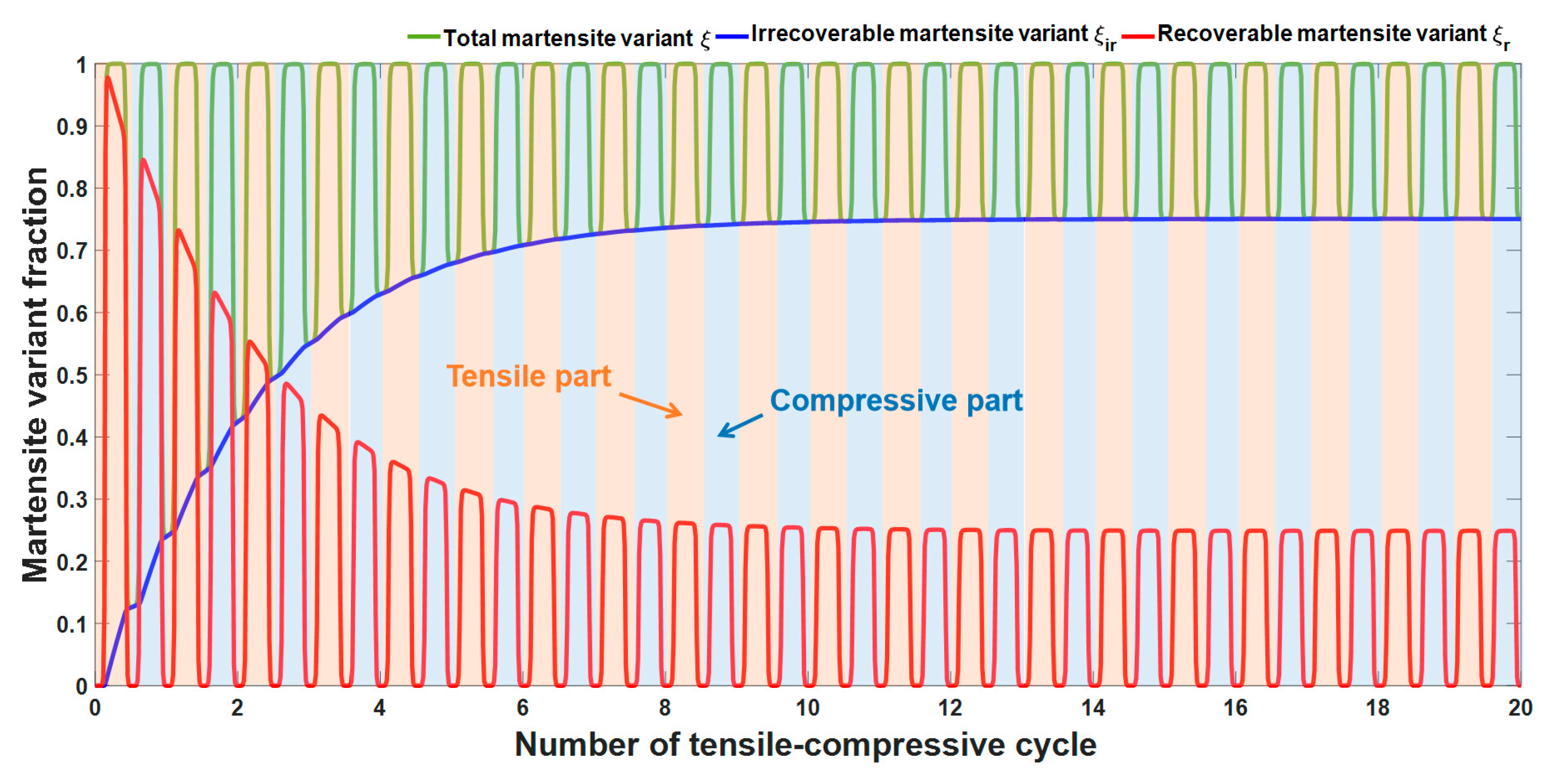 Materials 13 03116 g003