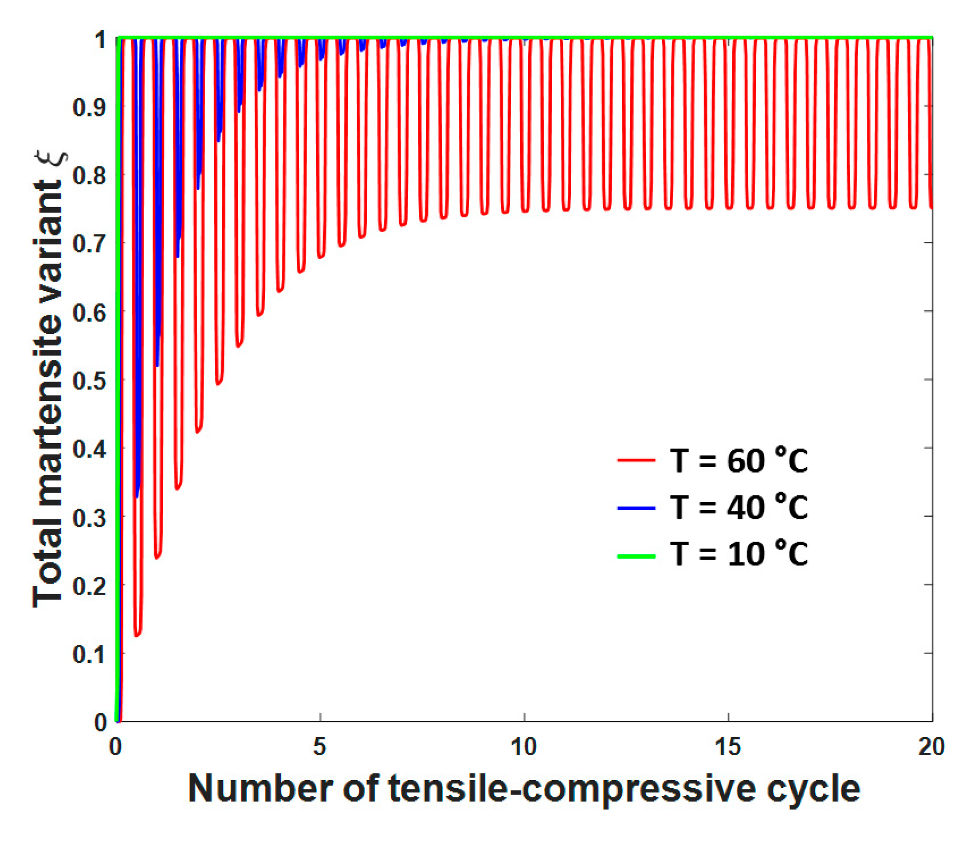 Materials 13 03116 g008