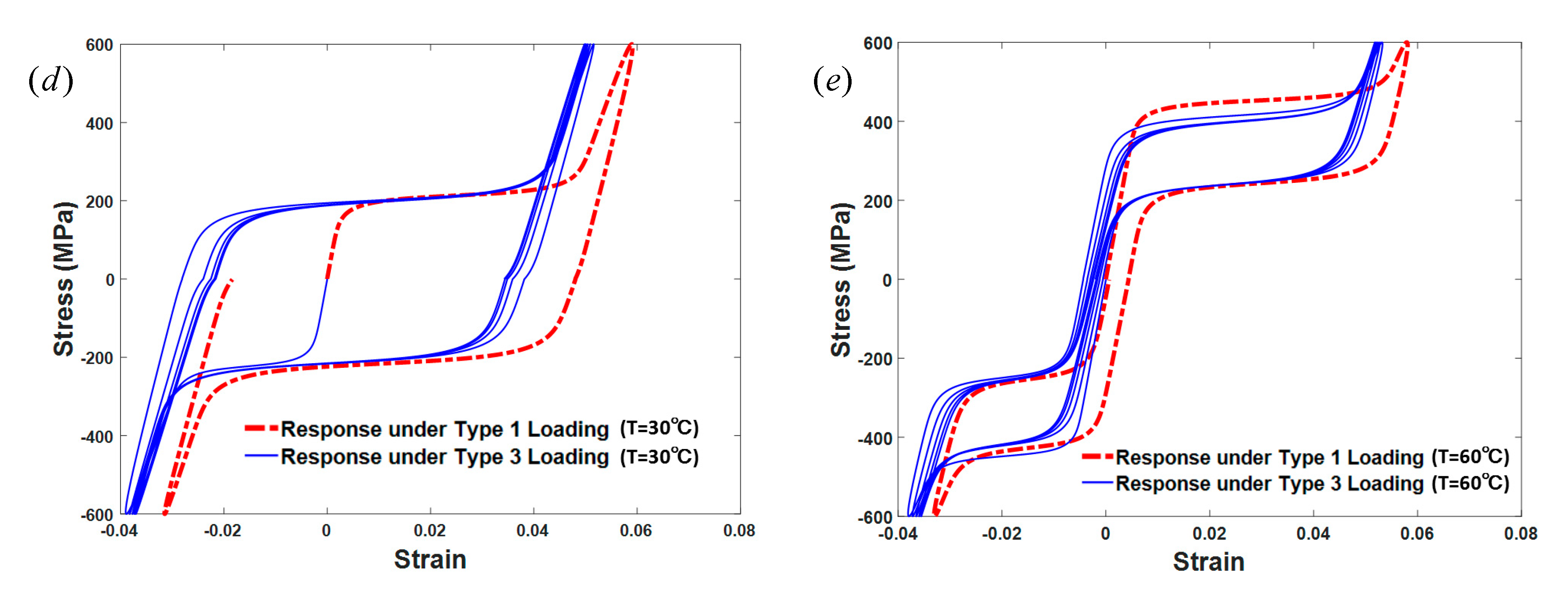 Materials 13 03116 g009b