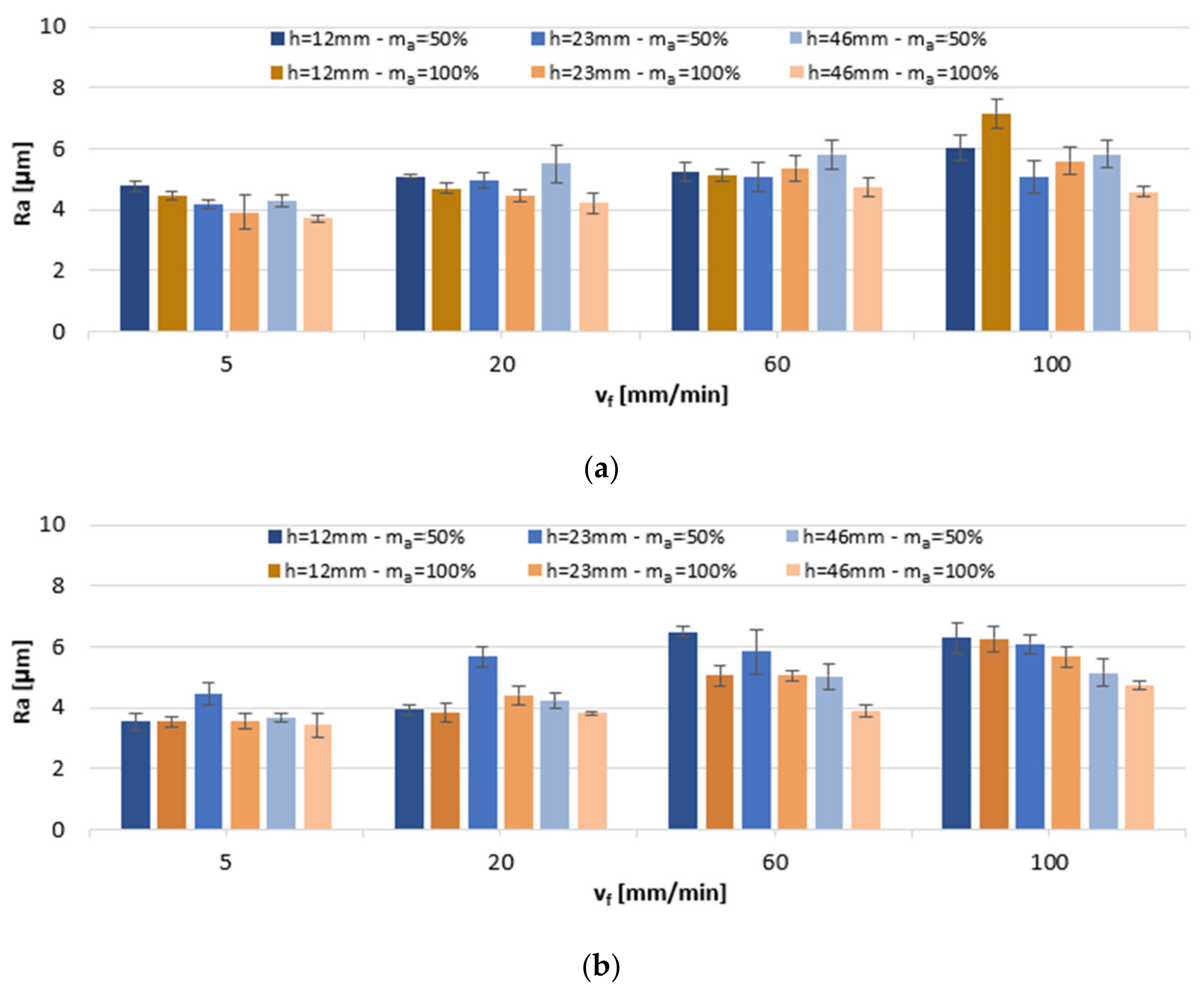 Materials 13 03122 g002