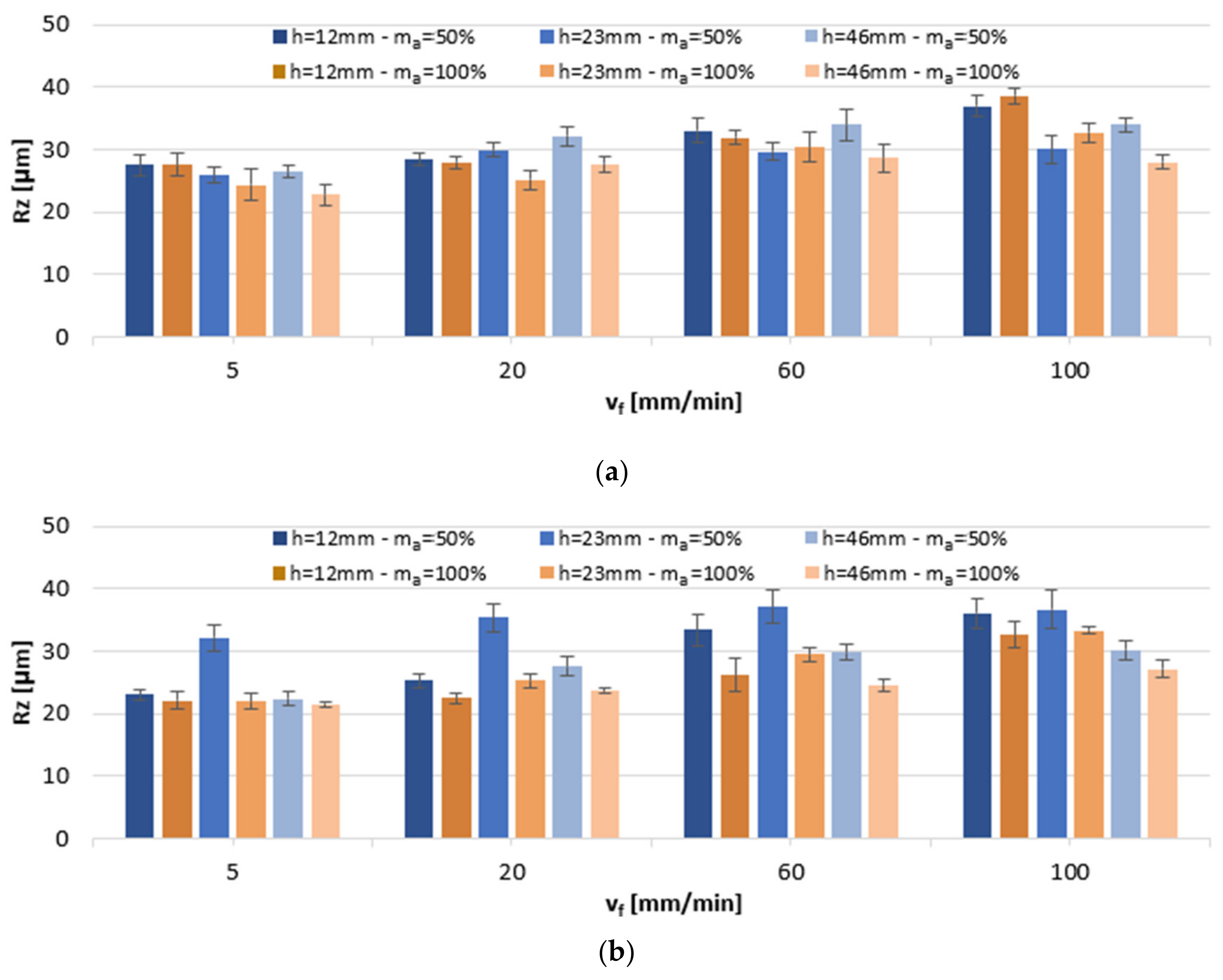 Materials 13 03122 g003