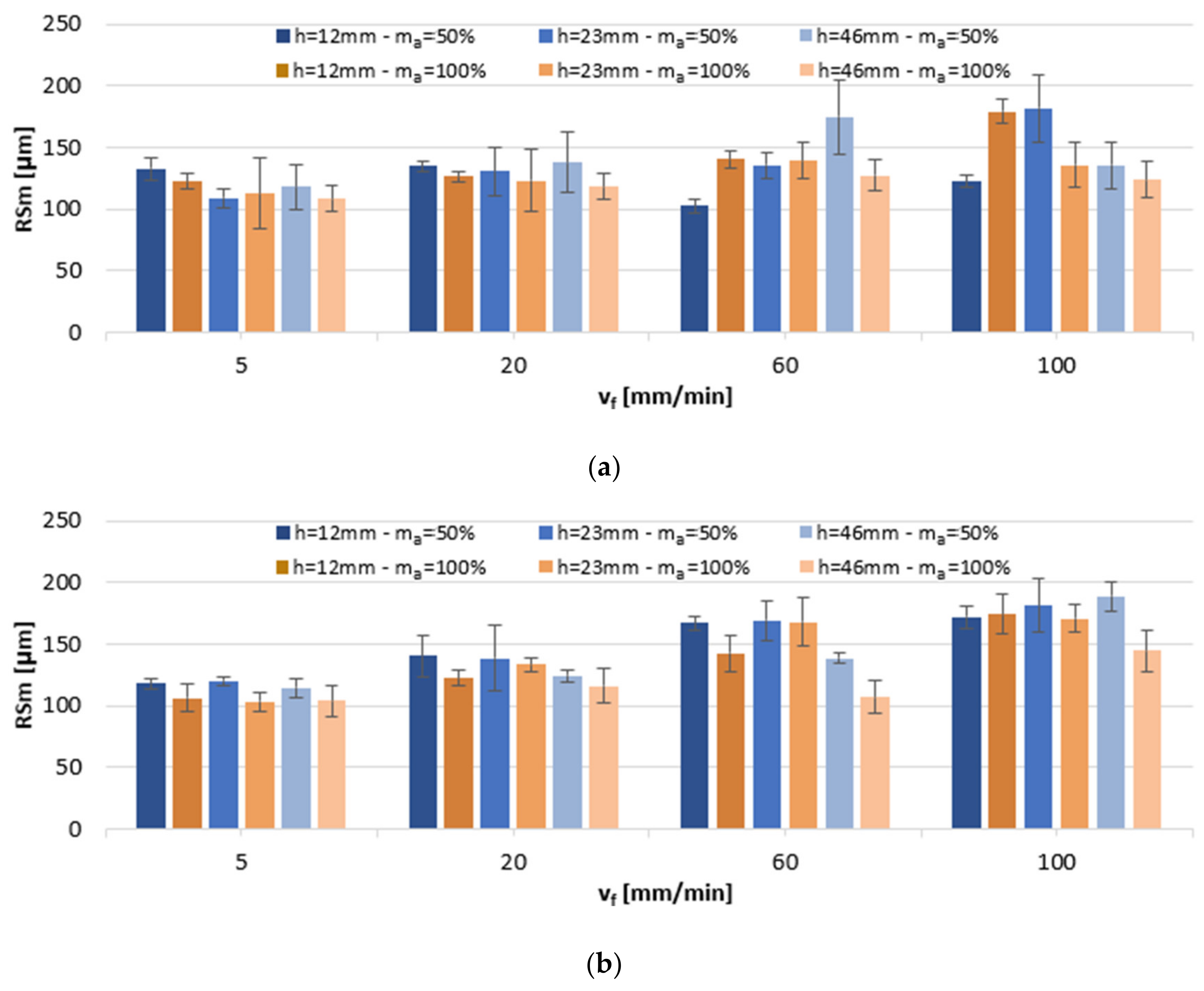 Materials 13 03122 g004