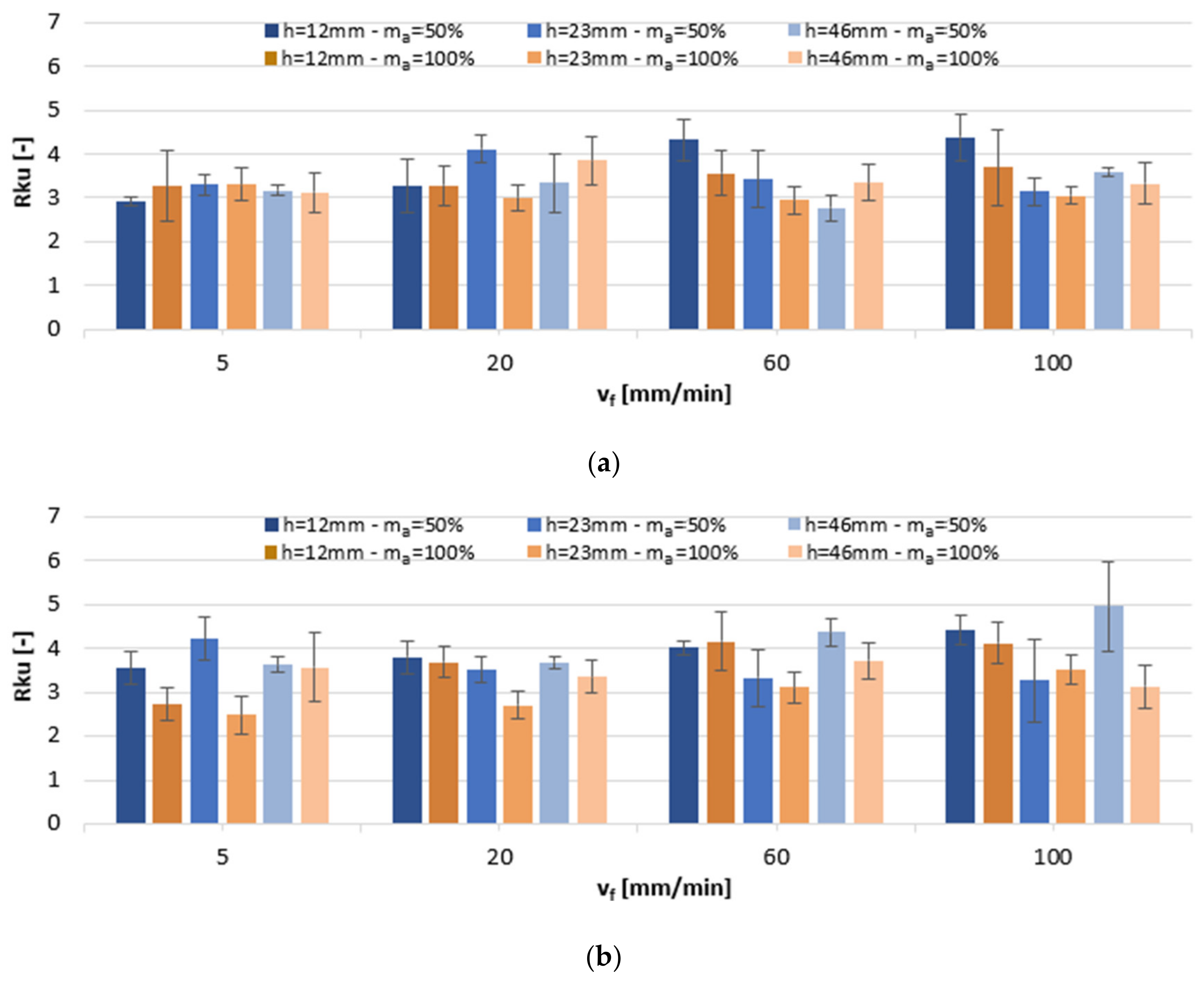 Materials 13 03122 g005