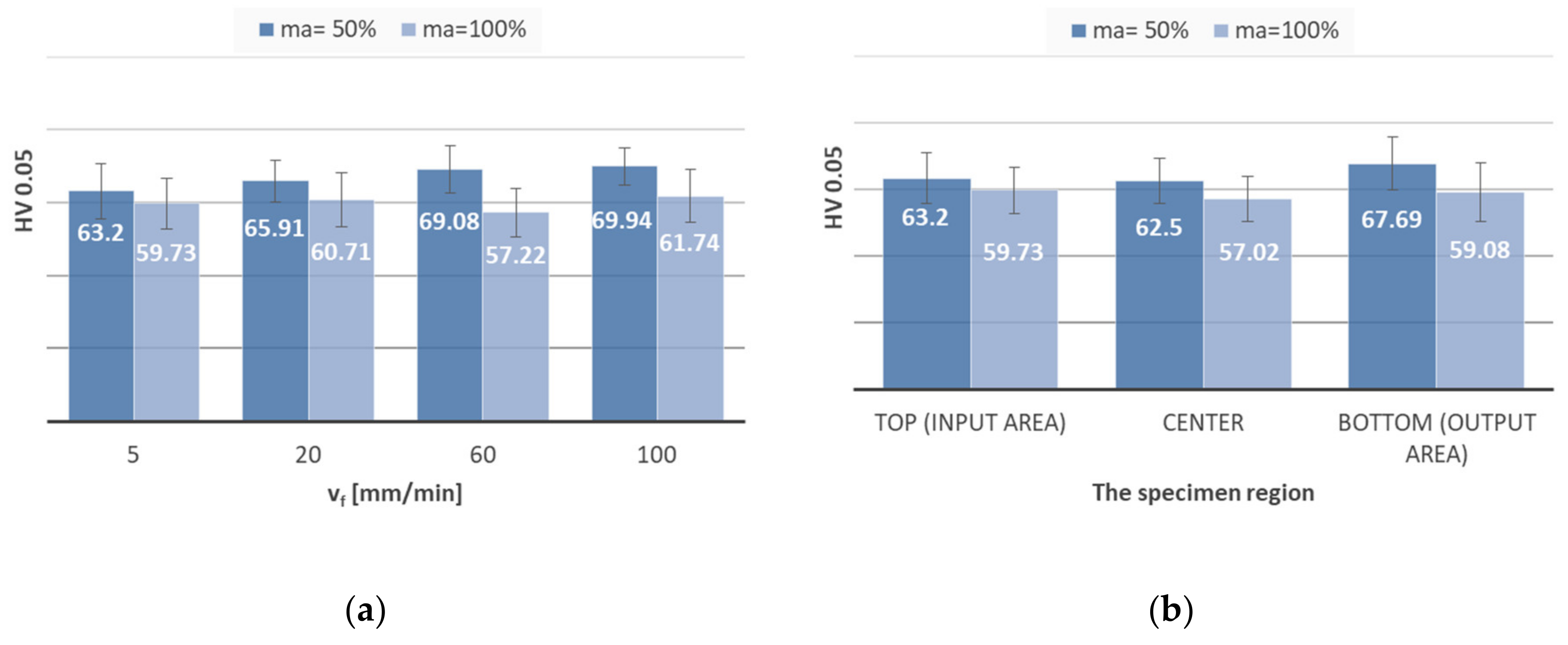 Materials 13 03122 g008