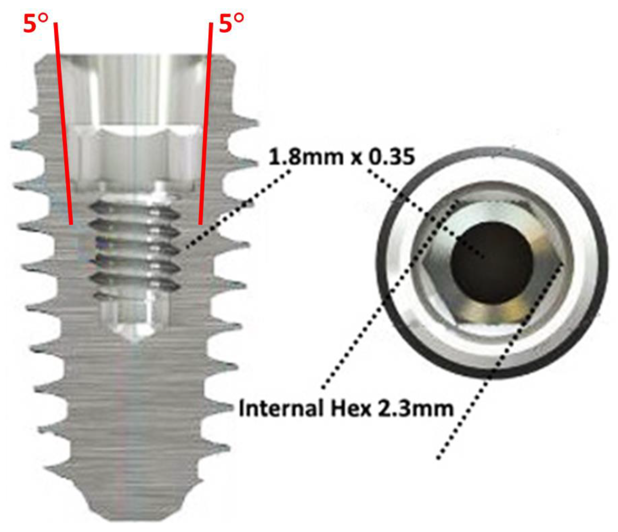 Materials 13 03123 g001