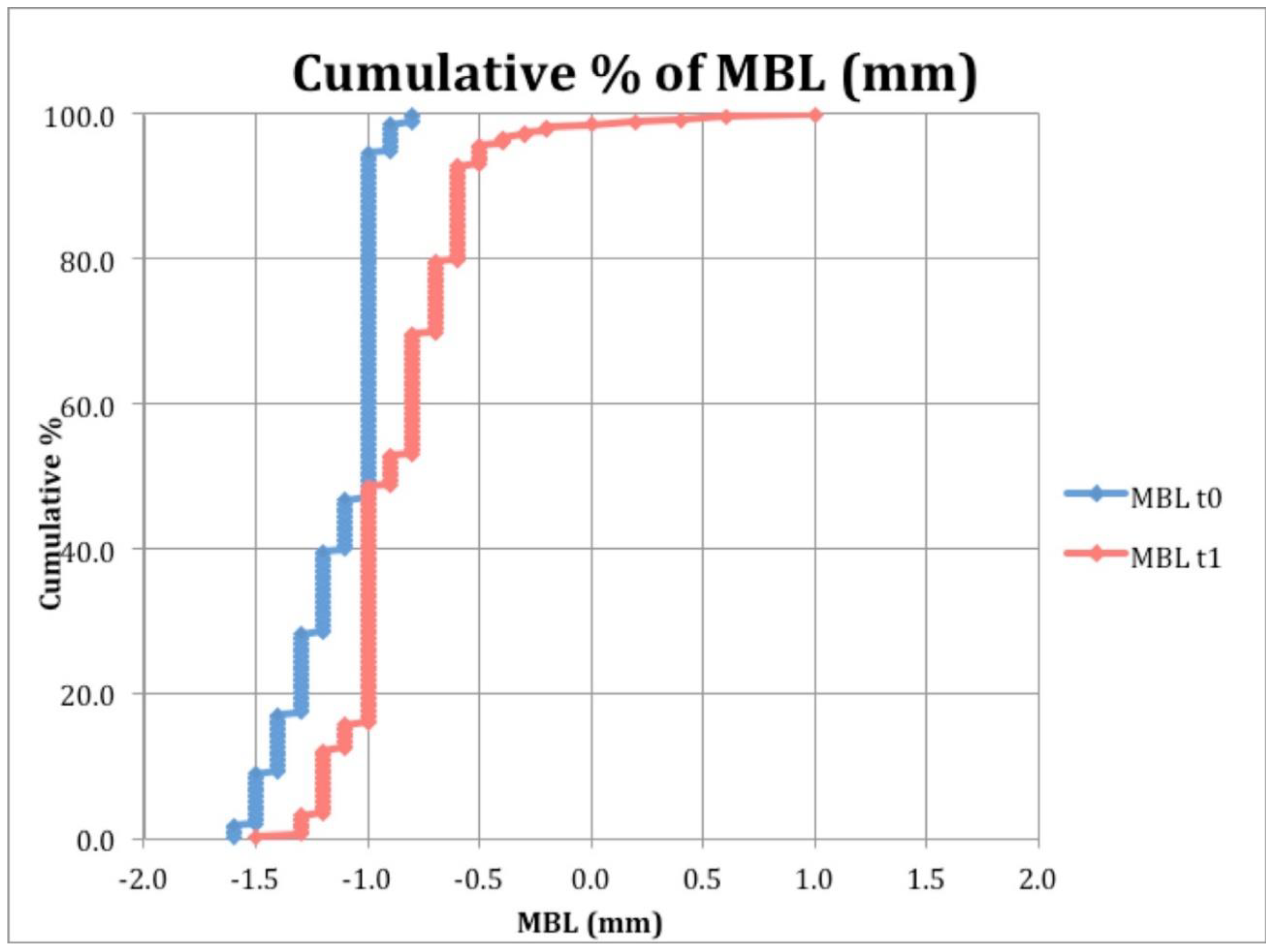Materials 13 03123 g003
