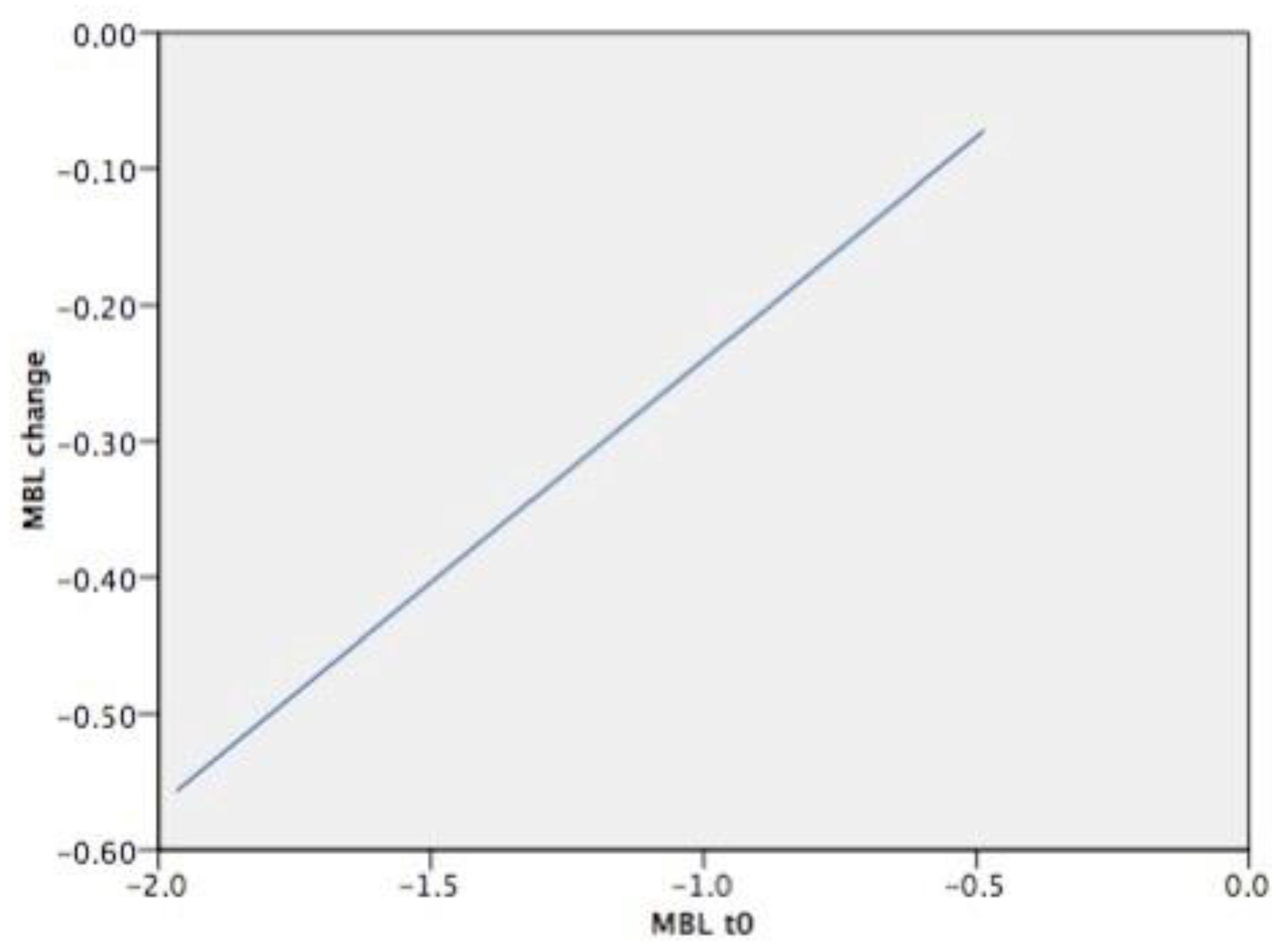 Materials 13 03123 g004